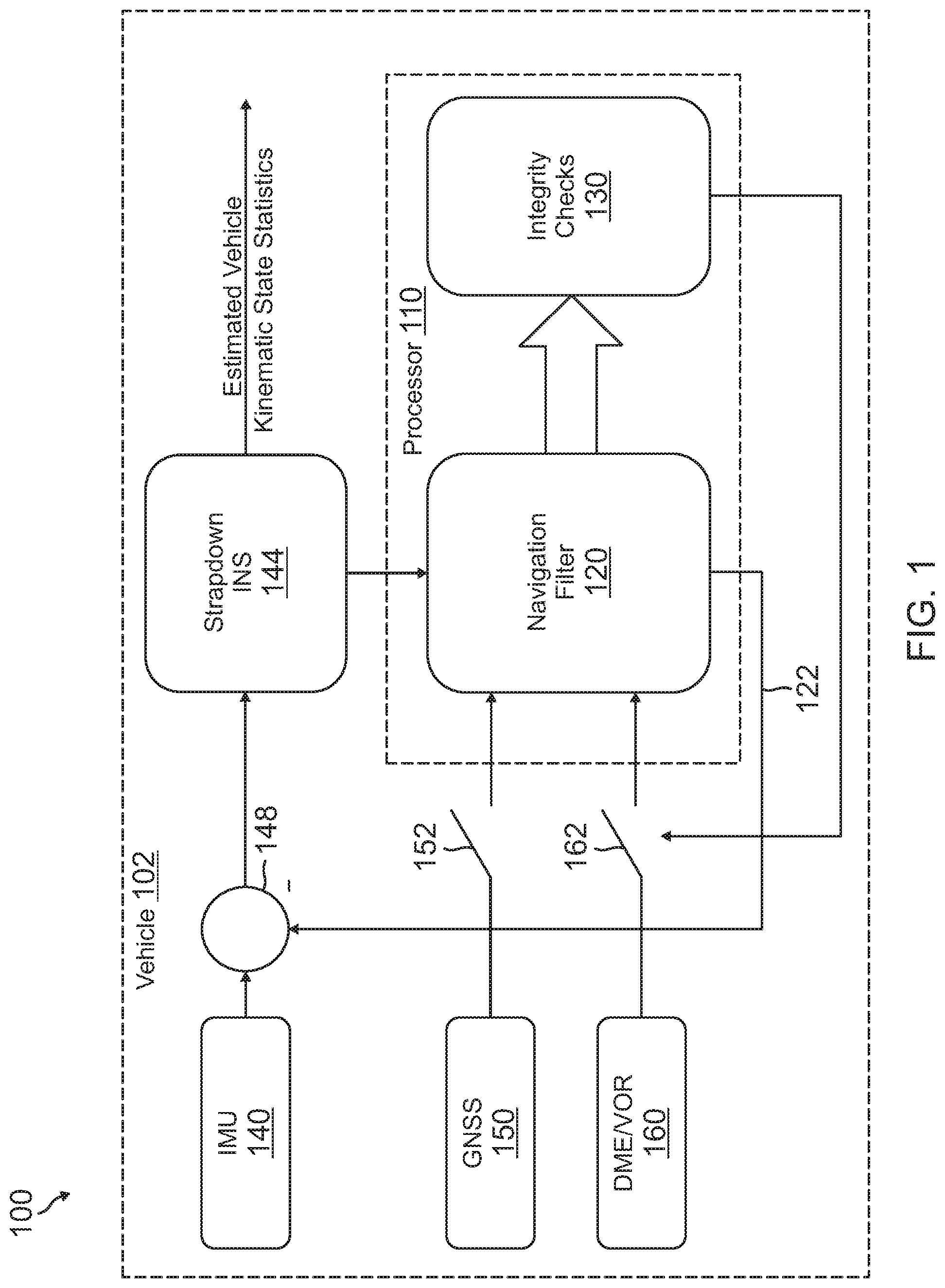 Patent US12174306 Figure 1 – Method and system to process and assure integrity of DME and/or VOR measurements and mitigate GNSS jamming and spoofing events
