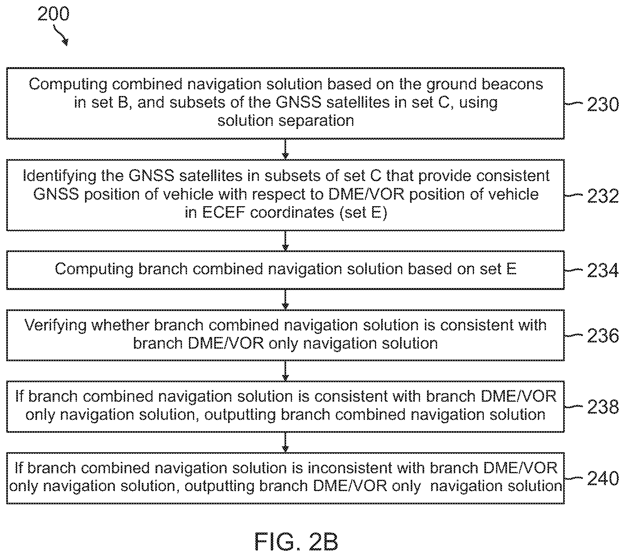 Patent US12174306 Figure 3 – Method and system to process and assure integrity of DME and/or VOR measurements and mitigate GNSS jamming and spoofing events