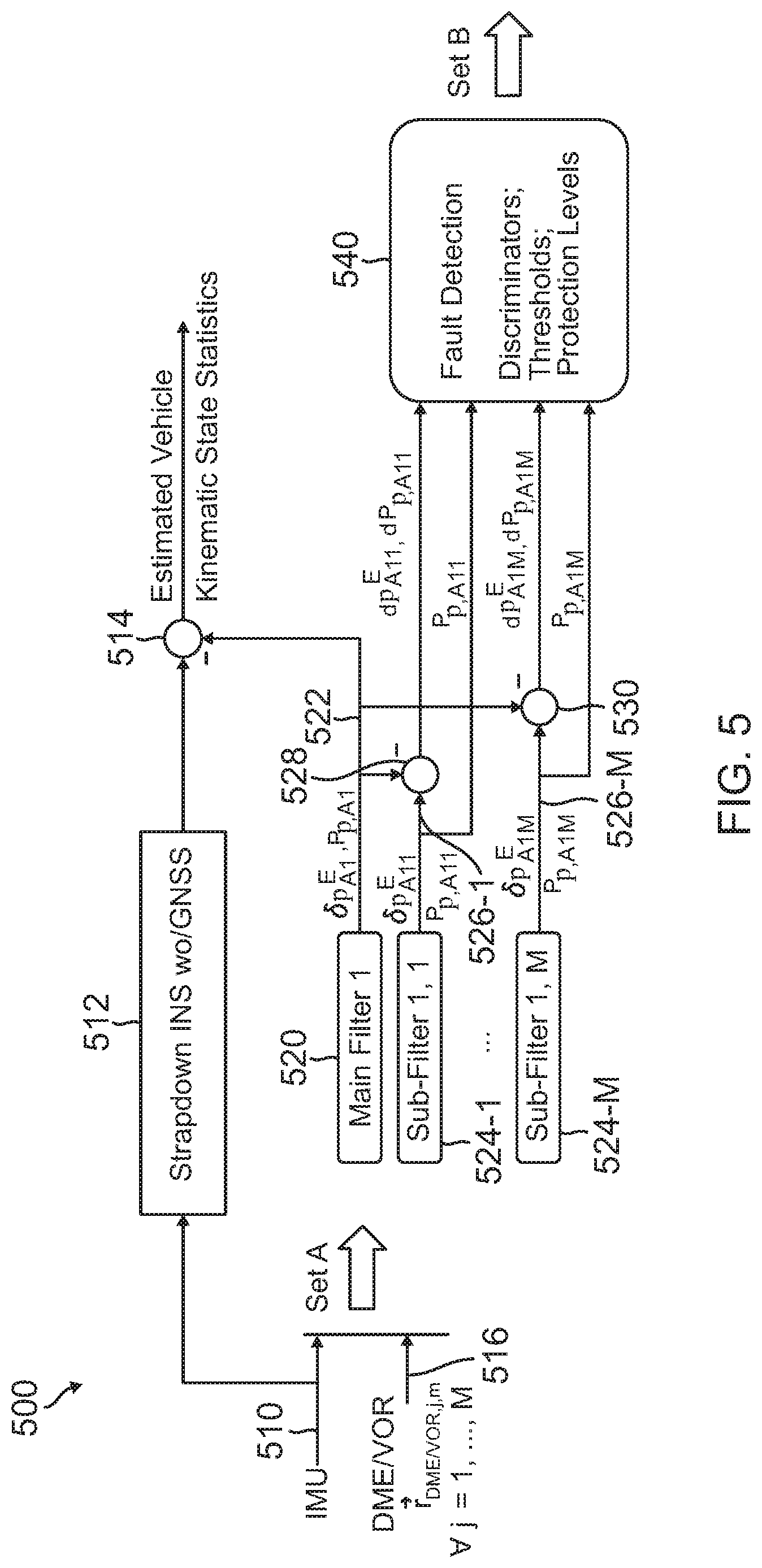 Patent US12174306 Figure 6 – Method and system to process and assure integrity of DME and/or VOR measurements and mitigate GNSS jamming and spoofing events