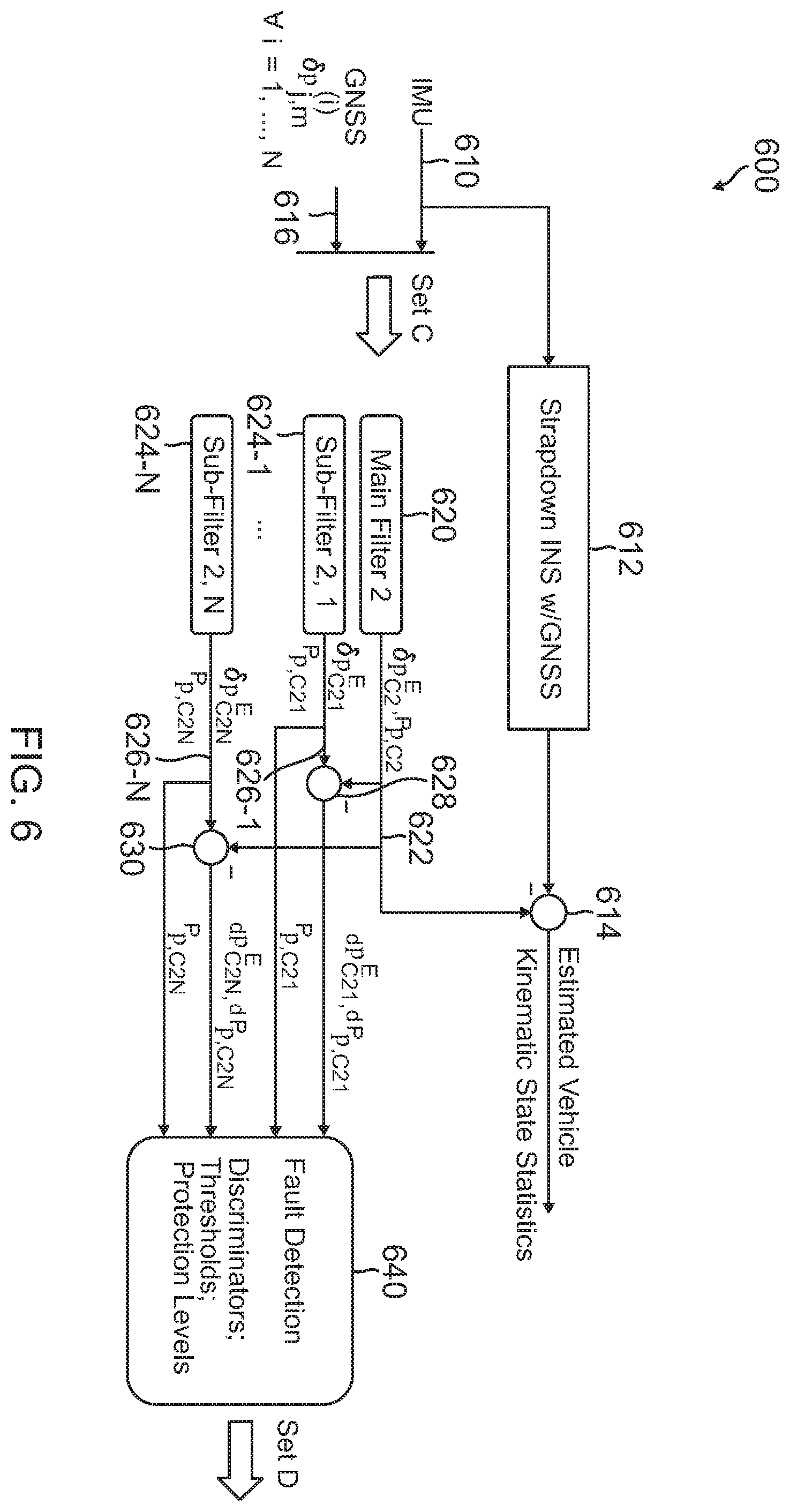 Patent US12174306 Figure 7 – Method and system to process and assure integrity of DME and/or VOR measurements and mitigate GNSS jamming and spoofing events