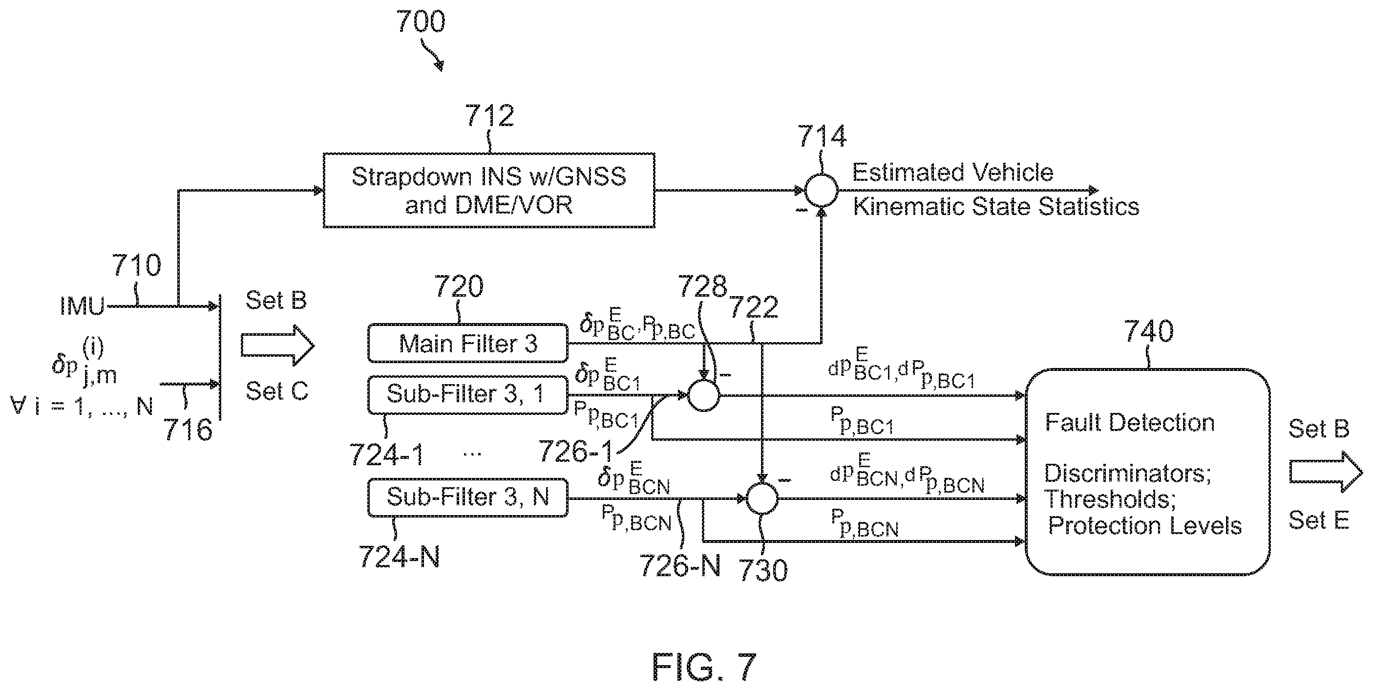 Patent US12174306 Figure 8 – Method and system to process and assure integrity of DME and/or VOR measurements and mitigate GNSS jamming and spoofing events
