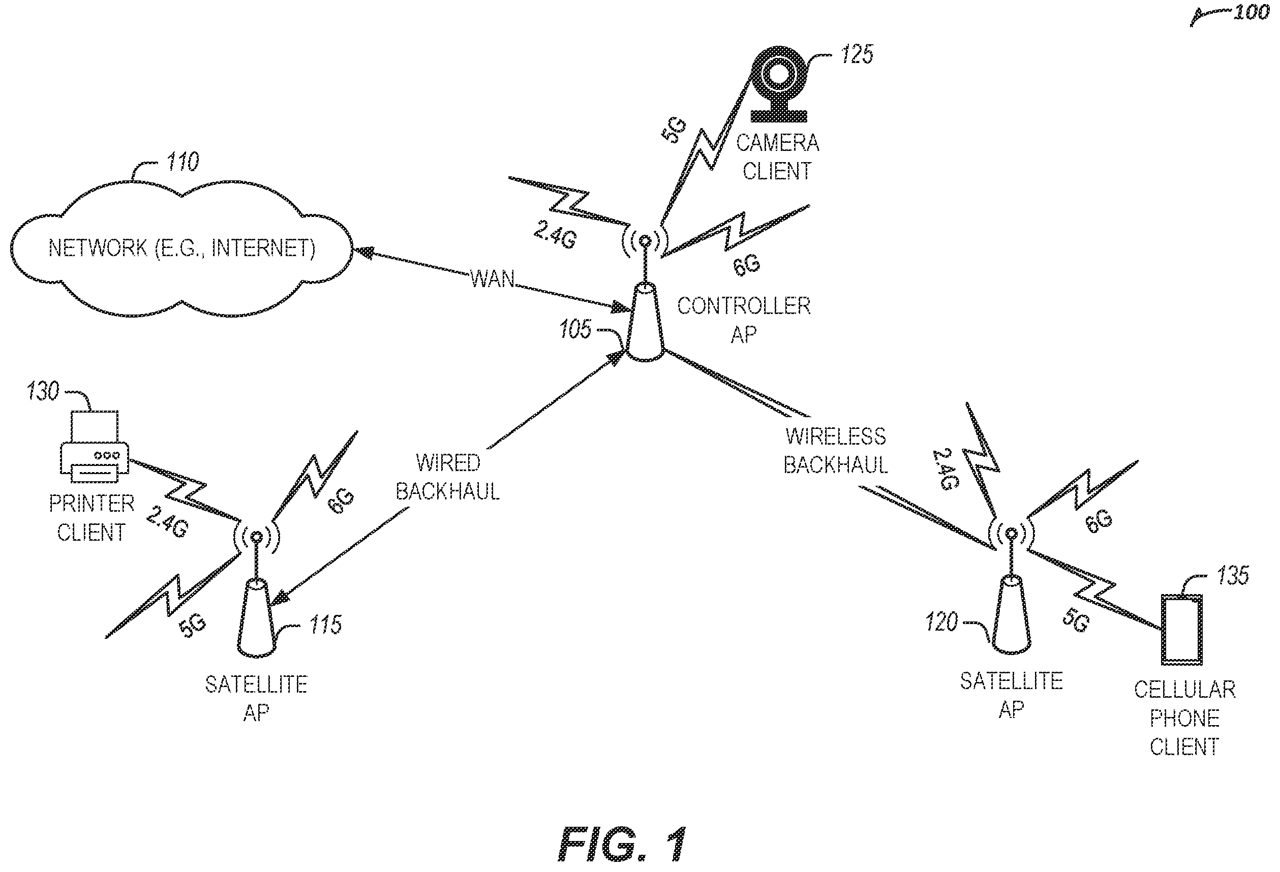 Patent US12174308 Figure 1 – Increasing wireless network performance using contextual fingerprinting