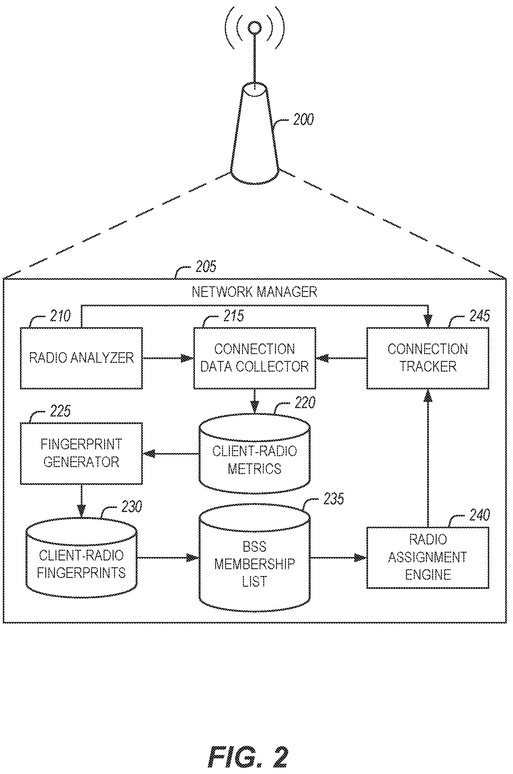 Patent US12174308 Figure 2 – Increasing wireless network performance using contextual fingerprinting