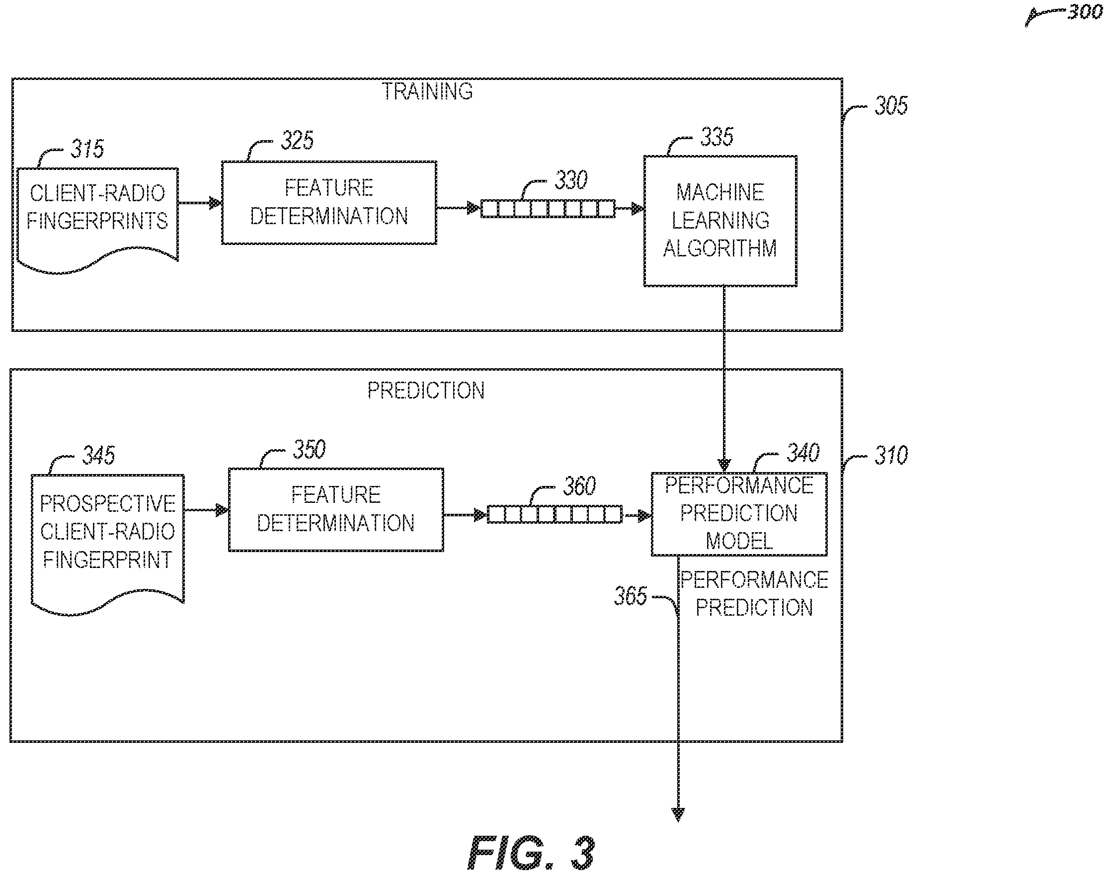 Patent US12174308 Figure 3 – Increasing wireless network performance using contextual fingerprinting