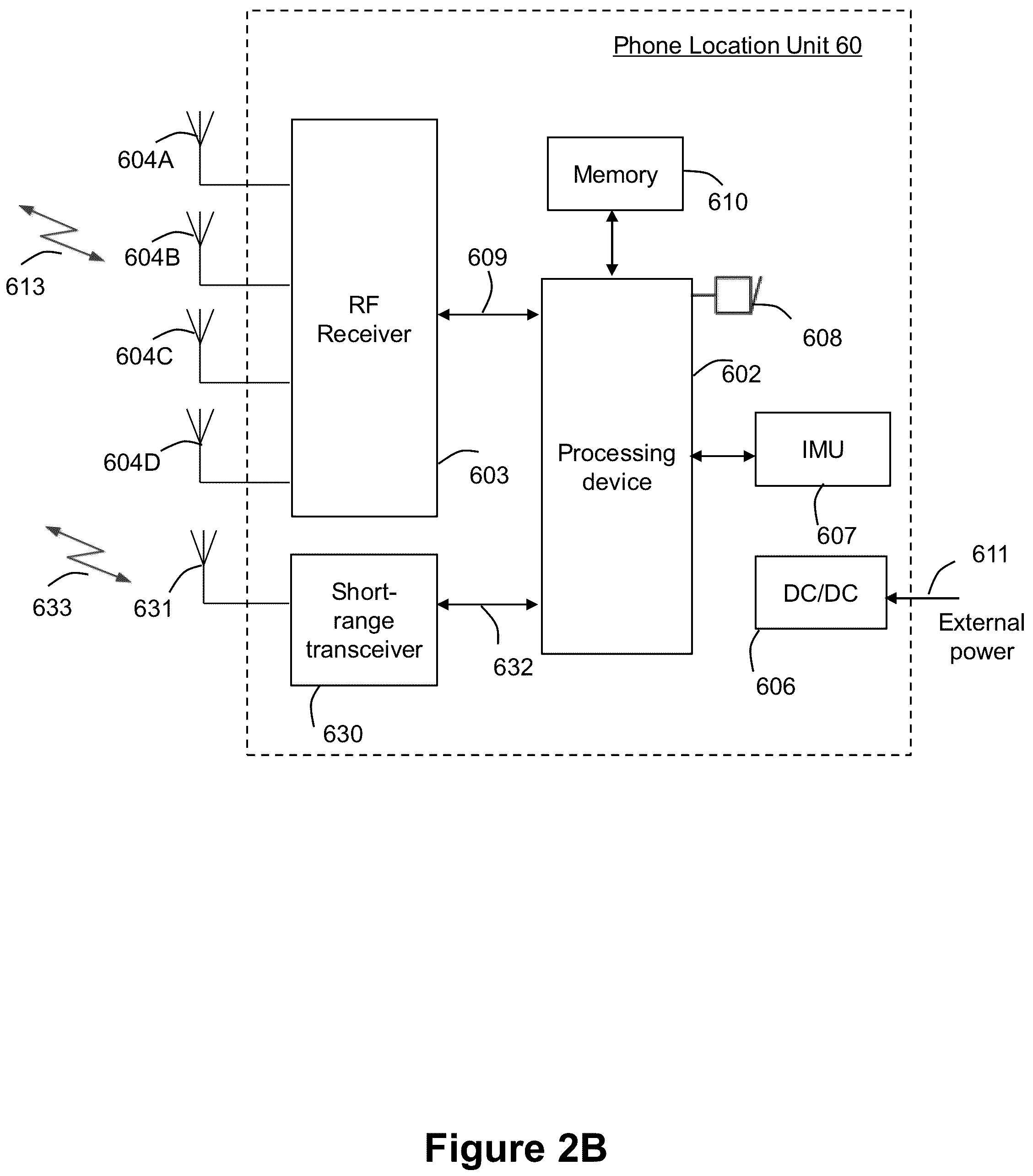 Patent US12174309 Figure 3 – System and method for classifying a type of interaction between a human user and a mobile communication device in a volume based on sensor fusion