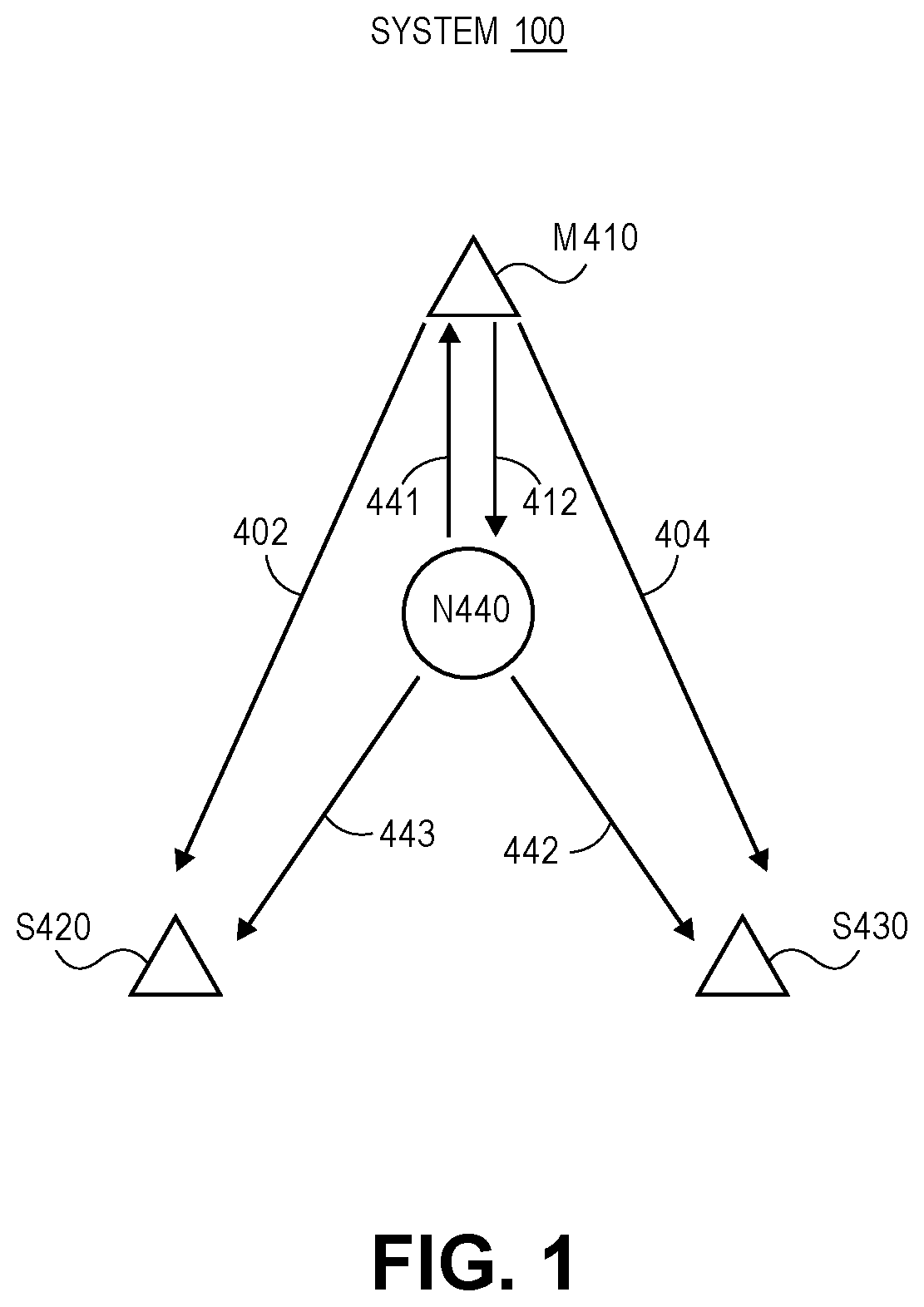 Patent US12174310 Figure 1 – Systems and methods for precise radio frequency localization of wireless nodes including a wireless arbitrary device using time difference of arrival