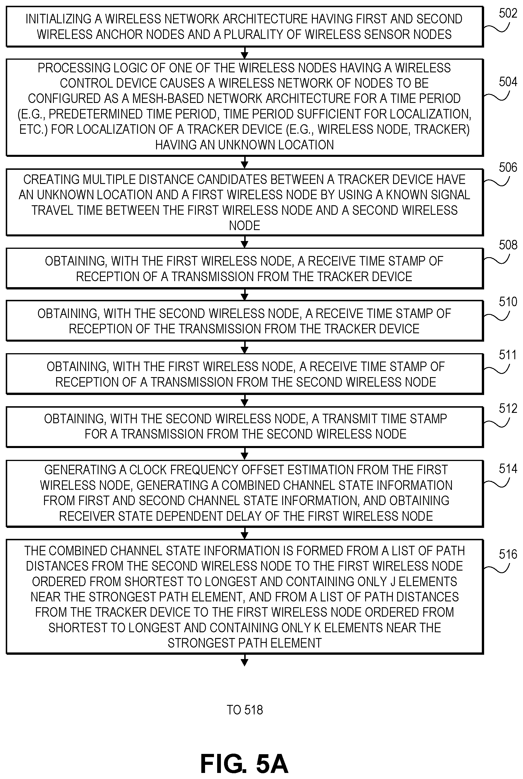 Patent US12174310 Figure 4 – Systems and methods for precise radio frequency localization of wireless nodes including a wireless arbitrary device using time difference of arrival