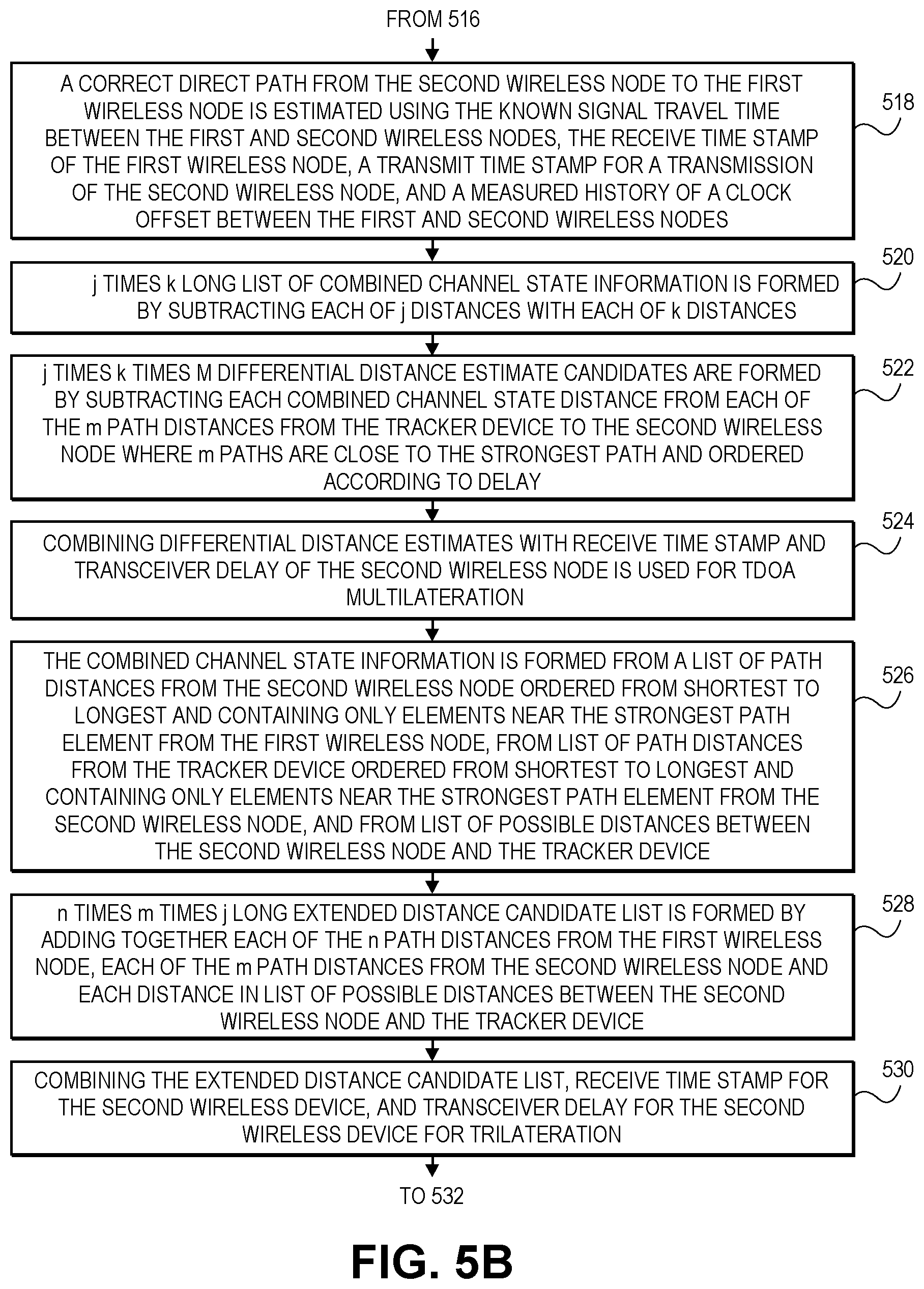 Patent US12174310 Figure 5 – Systems and methods for precise radio frequency localization of wireless nodes including a wireless arbitrary device using time difference of arrival