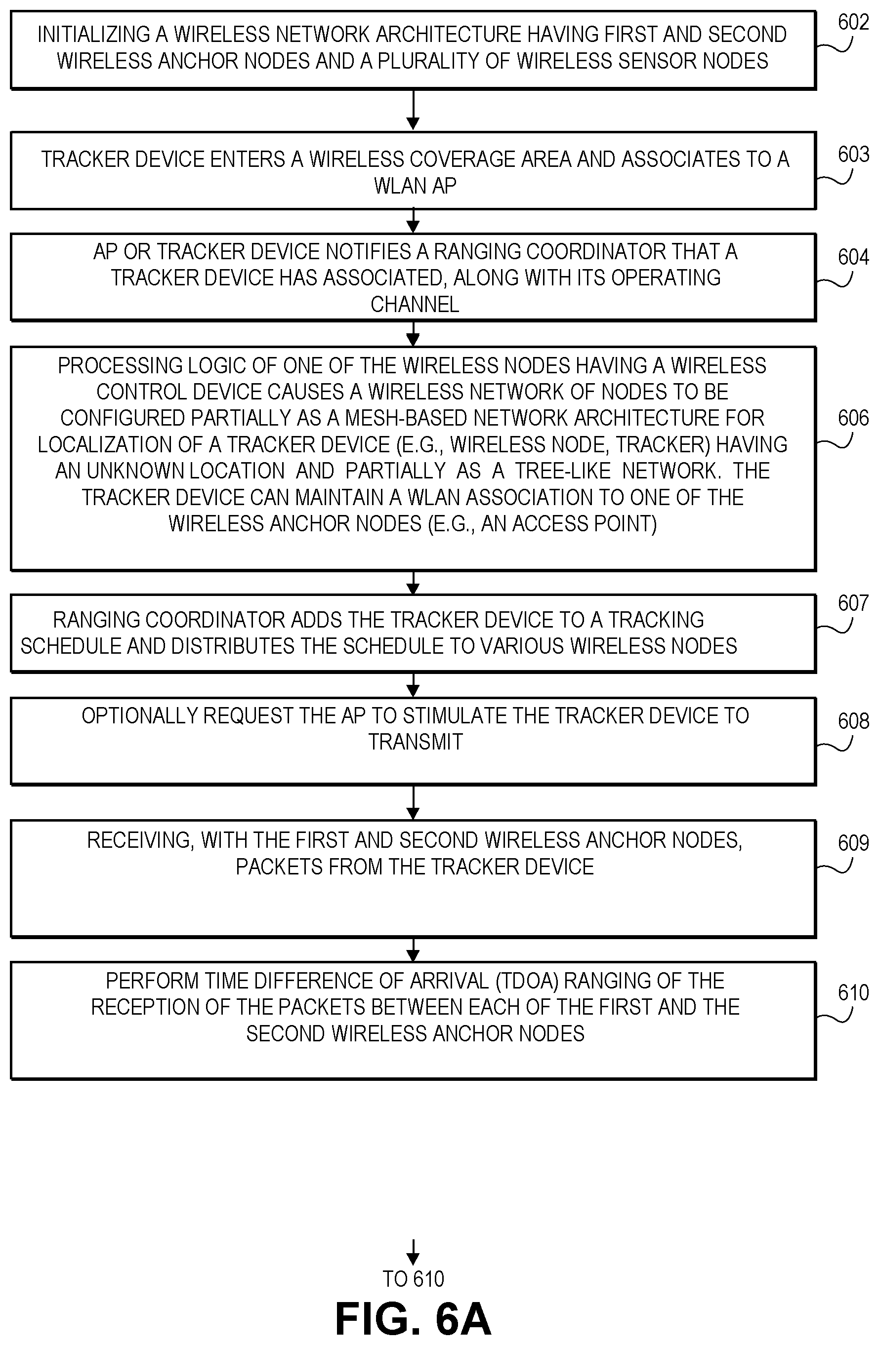 Patent US12174310 Figure 7 – Systems and methods for precise radio frequency localization of wireless nodes including a wireless arbitrary device using time difference of arrival