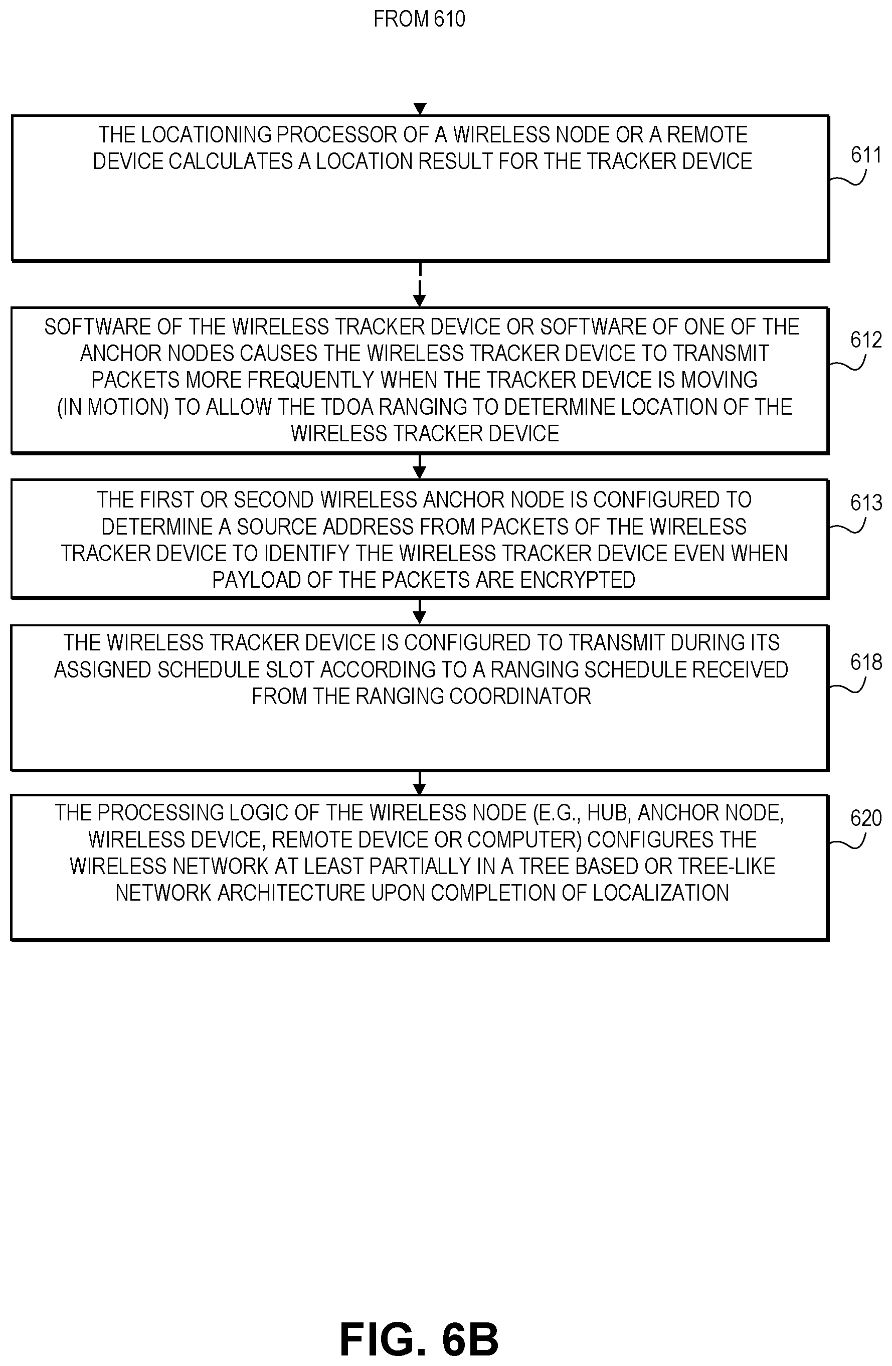 Patent US12174310 Figure 8 – Systems and methods for precise radio frequency localization of wireless nodes including a wireless arbitrary device using time difference of arrival