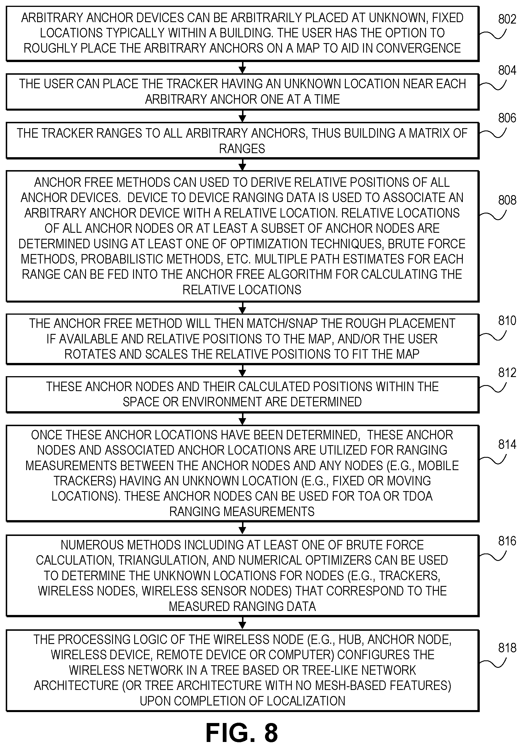 Patent US12174310 Figure 10 – Systems and methods for precise radio frequency localization of wireless nodes including a wireless arbitrary device using time difference of arrival
