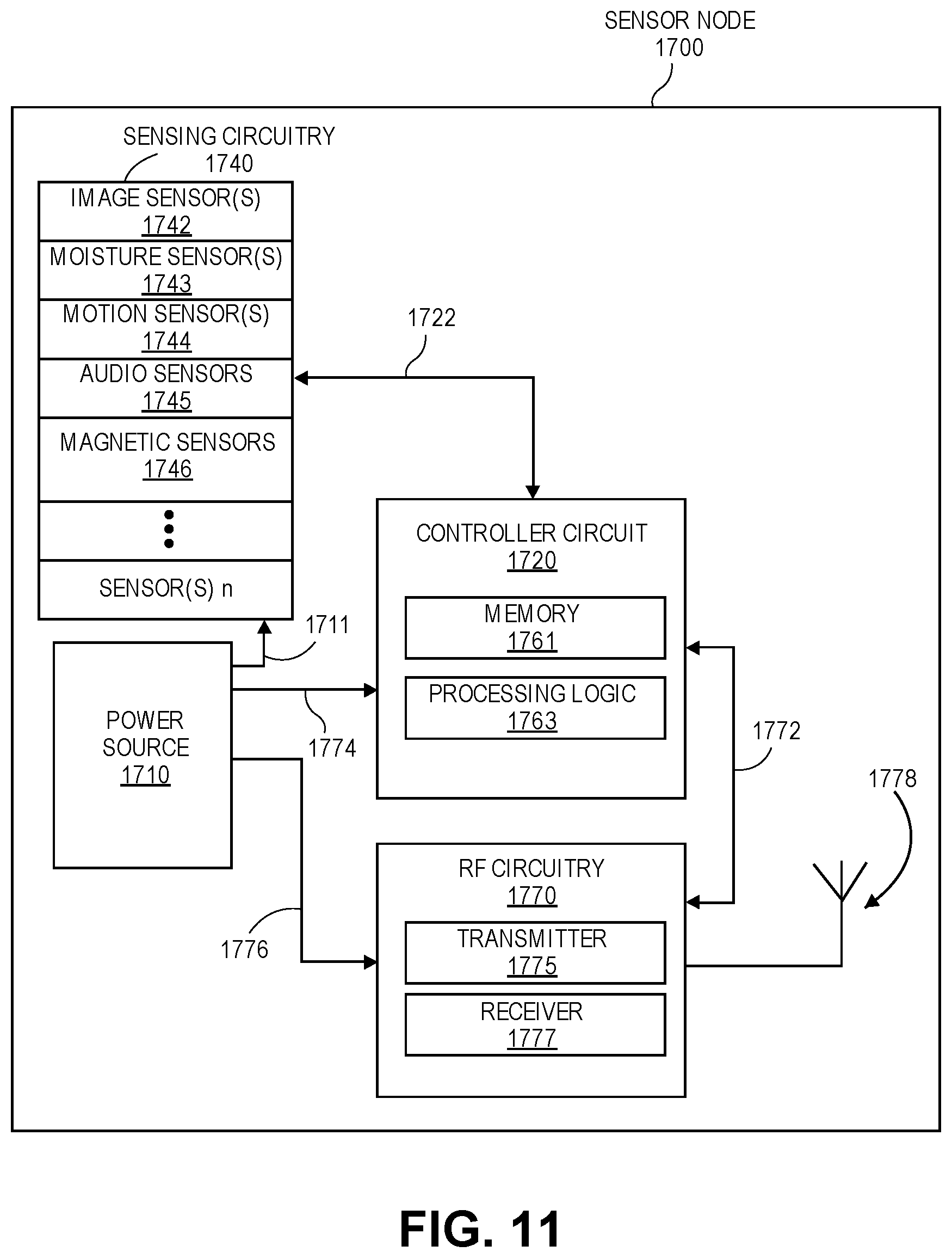 Patent US12174310 Figure 14 – Systems and methods for precise radio frequency localization of wireless nodes including a wireless arbitrary device using time difference of arrival