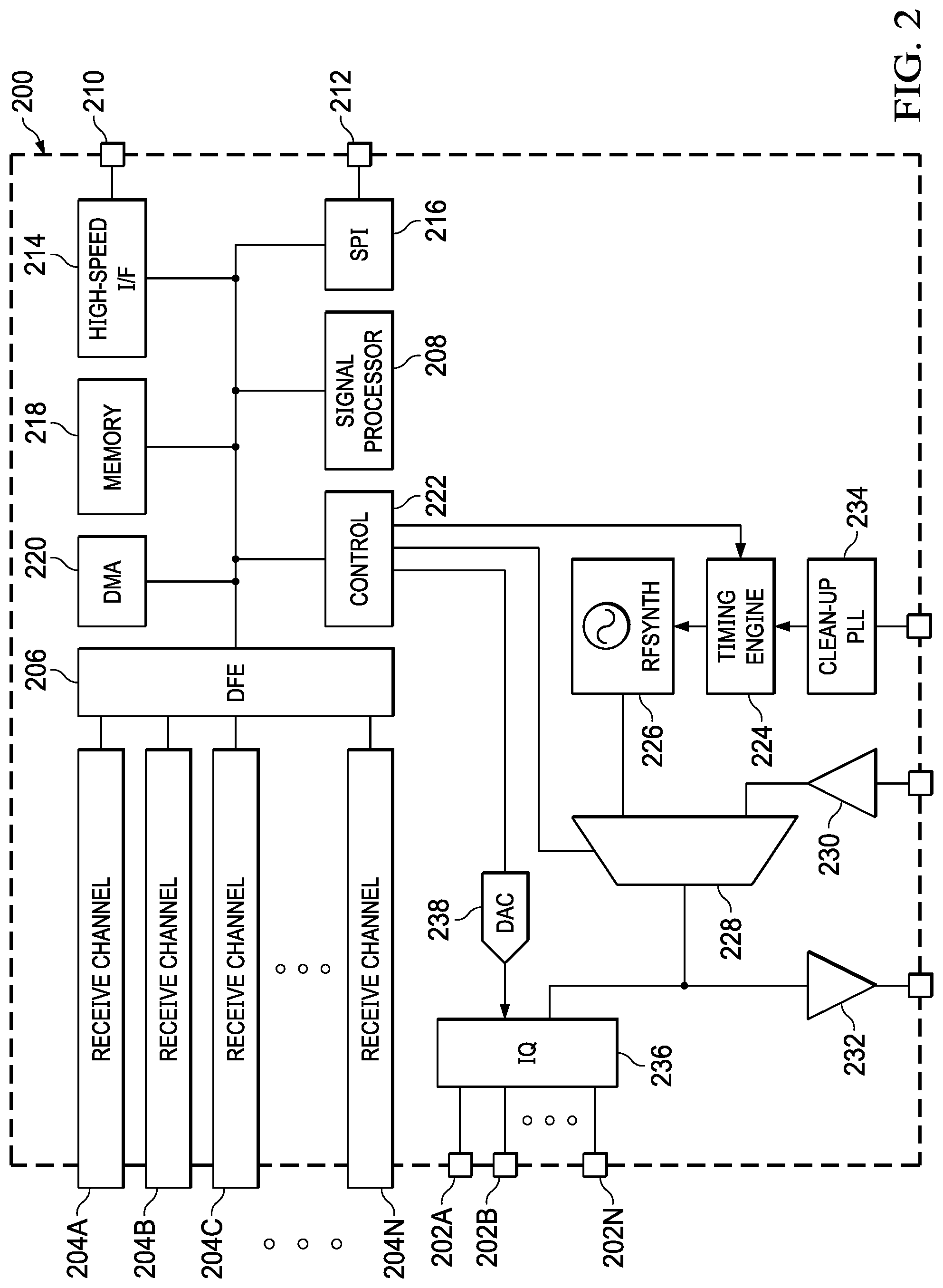 Patent US12174311 Figure 2 – Empty band doppler division multiple access