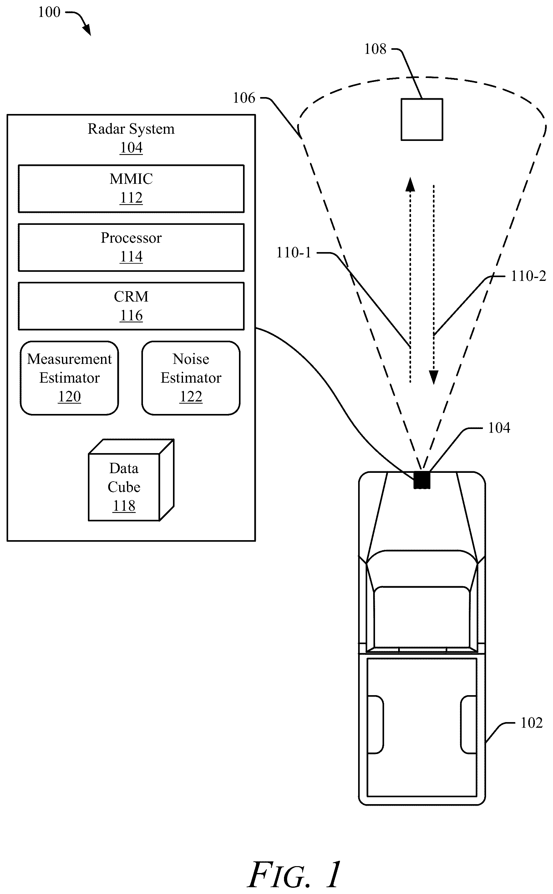 Patent US12174312 Figure 1 – Ordered-statistics ratio (OSR) constant false alarm rate (CFAR) detection with empirical data fitting