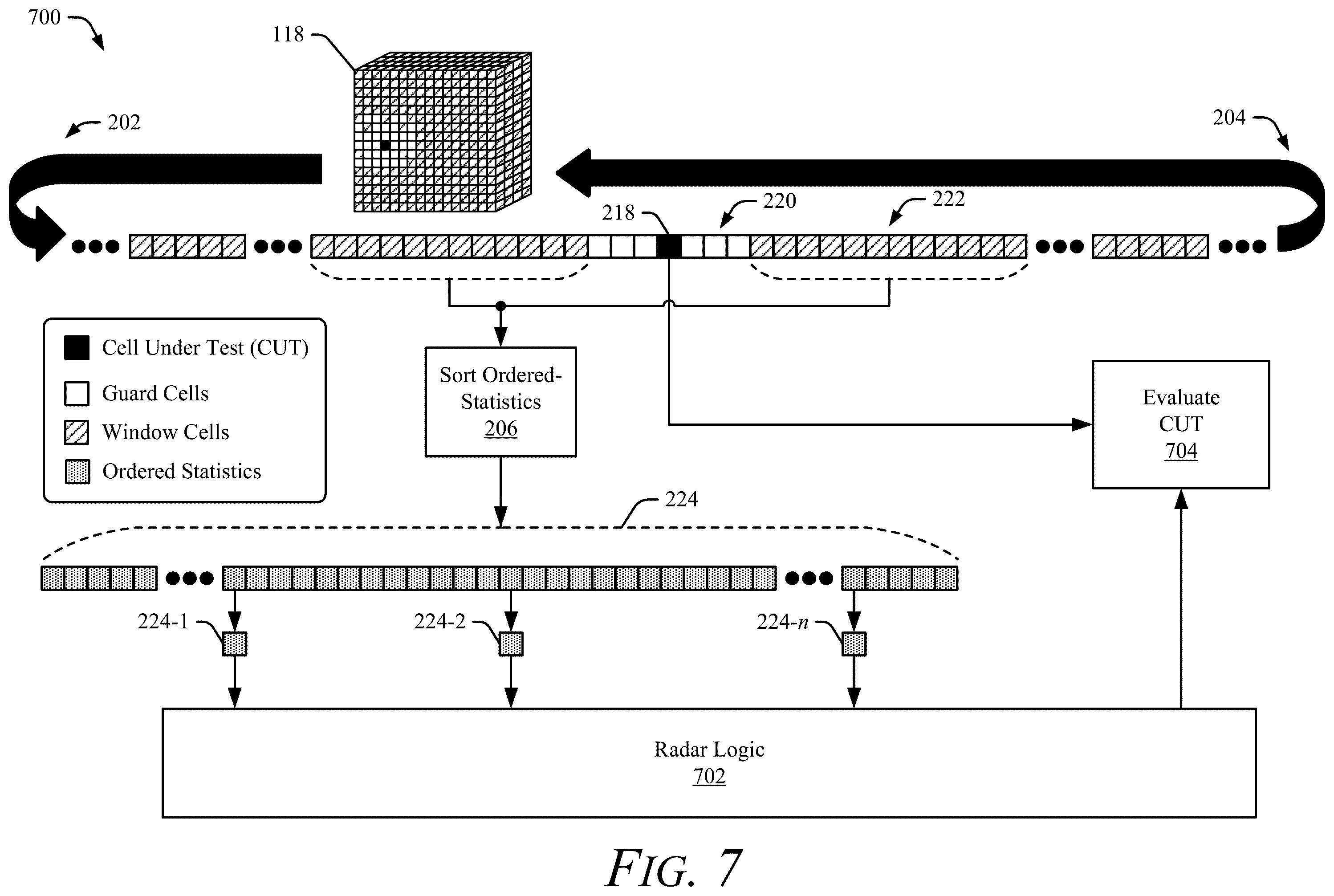 Patent US12174312 Figure 8 – Ordered-statistics ratio (OSR) constant false alarm rate (CFAR) detection with empirical data fitting
