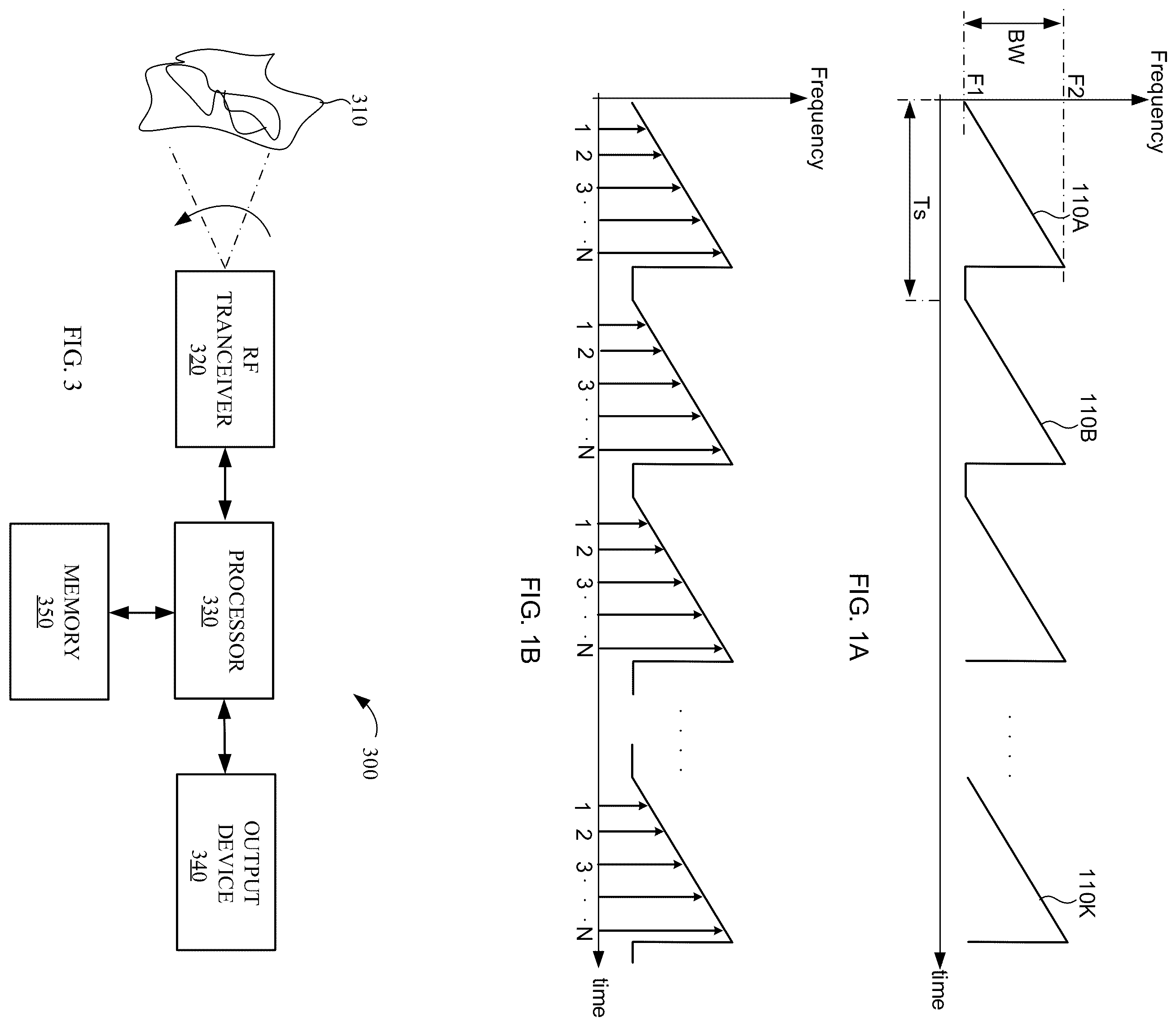 Patent US12174313 Figure 1 – System and method for extending radar doppler range