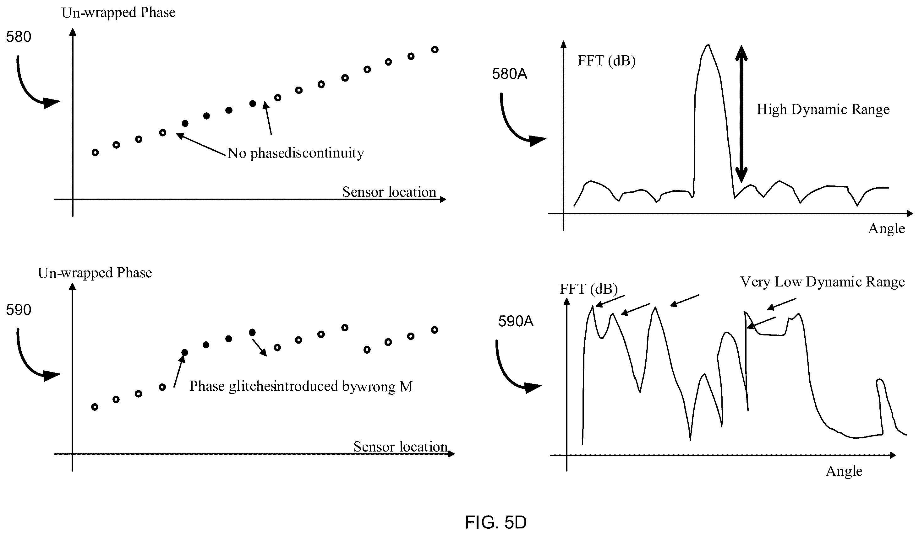 Patent US12174313 Figure 6 – System and method for extending radar doppler range