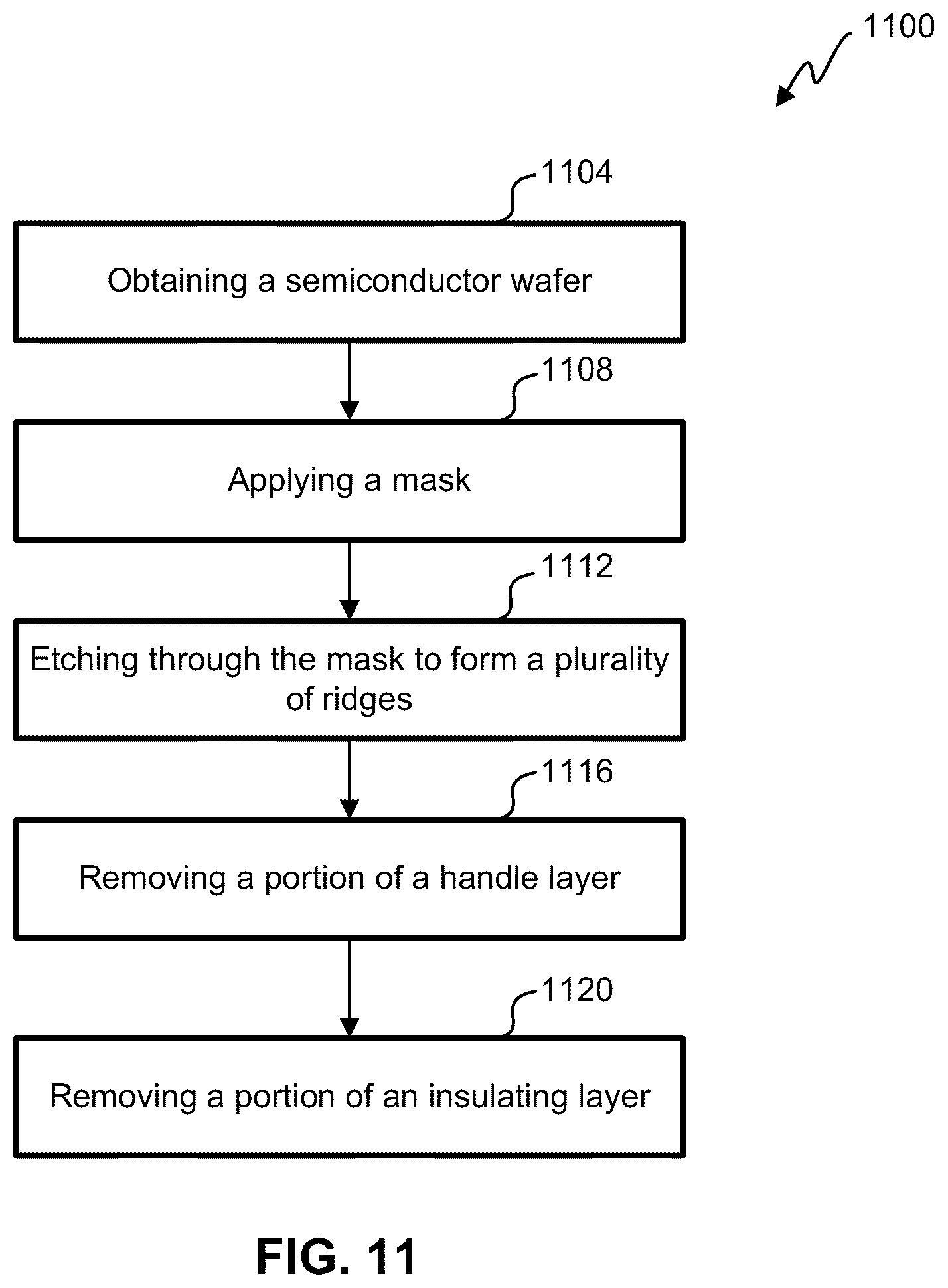 Patent US12174316 Figure 9 – High contrast grating for highly reflective mems surface for LiDAR