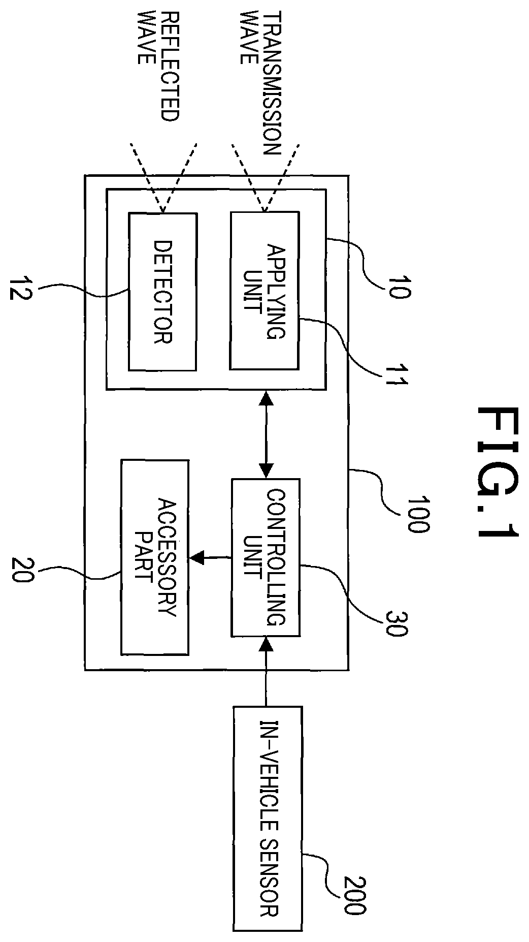 Patent US12174317 Figure 1 – Distance measuring device