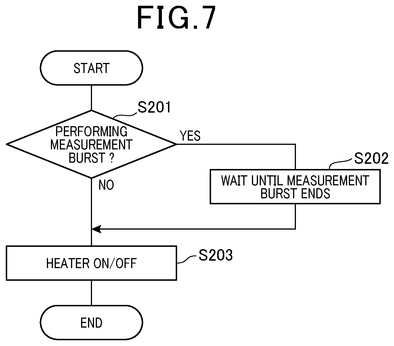 Patent US12174317 Figure 6 – Distance measuring device