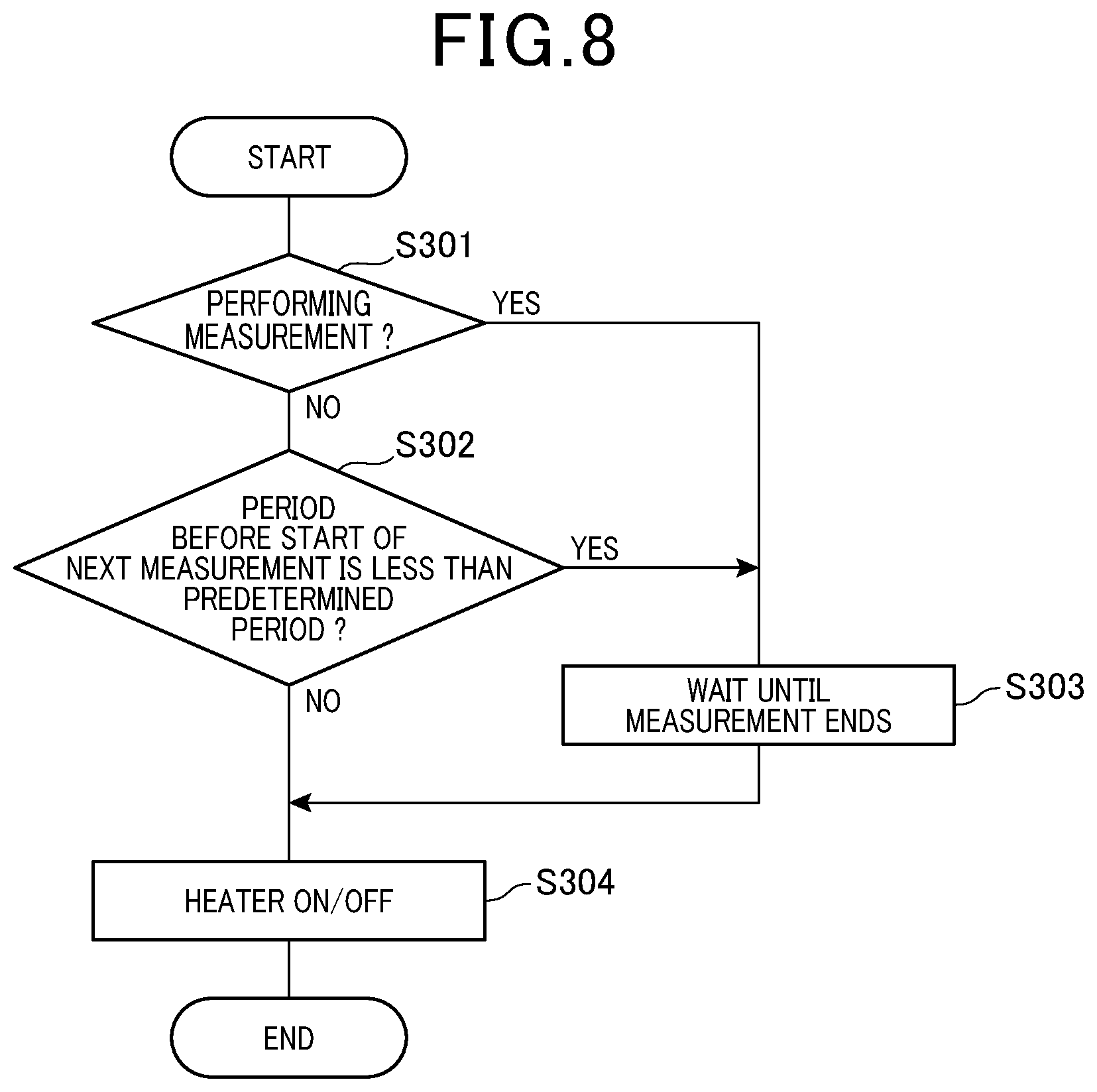 Patent US12174317 Figure 7 – Distance measuring device