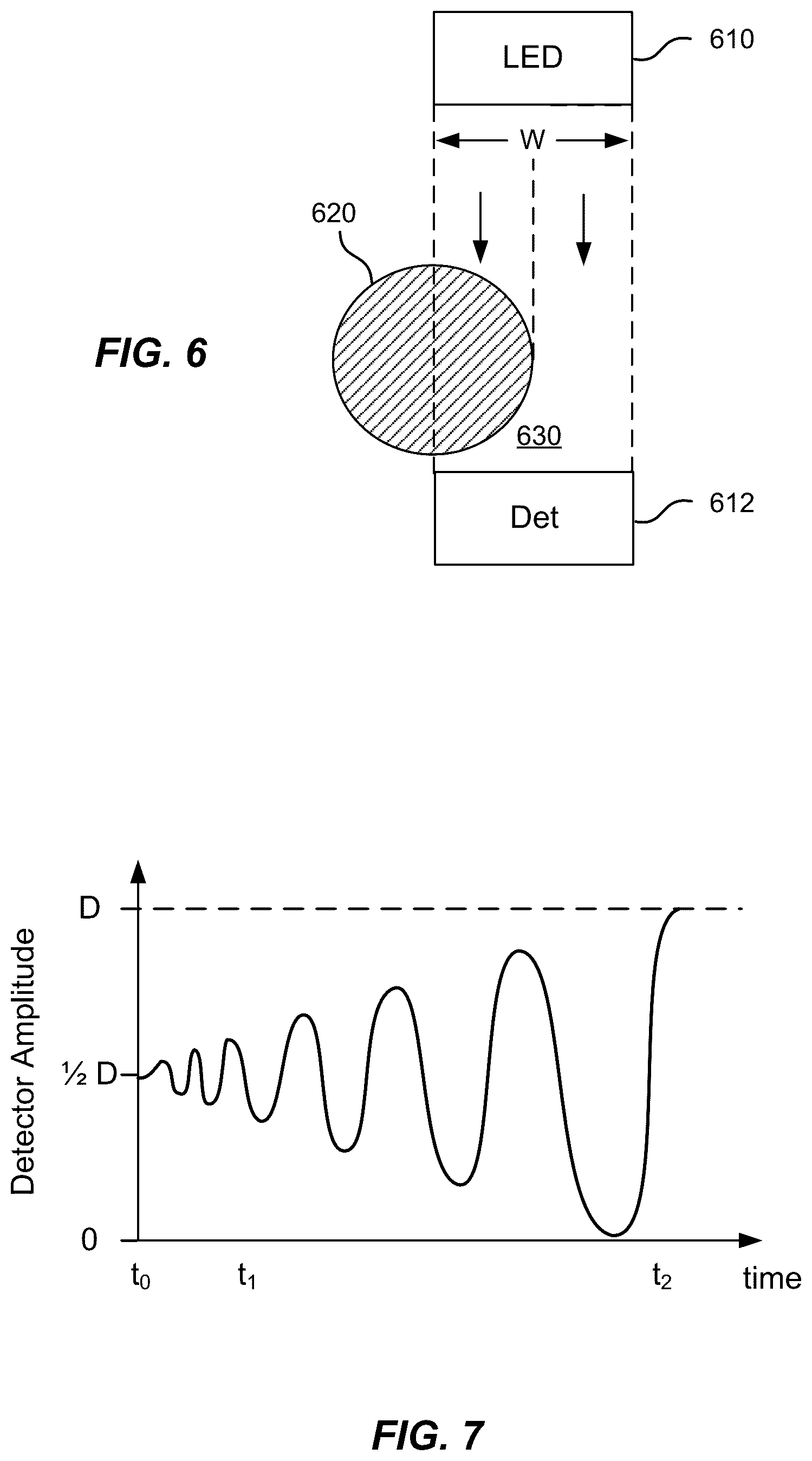 Patent US12174318 Figure 6 – Method and system for detecting fiber position in a fiber scanning projector
