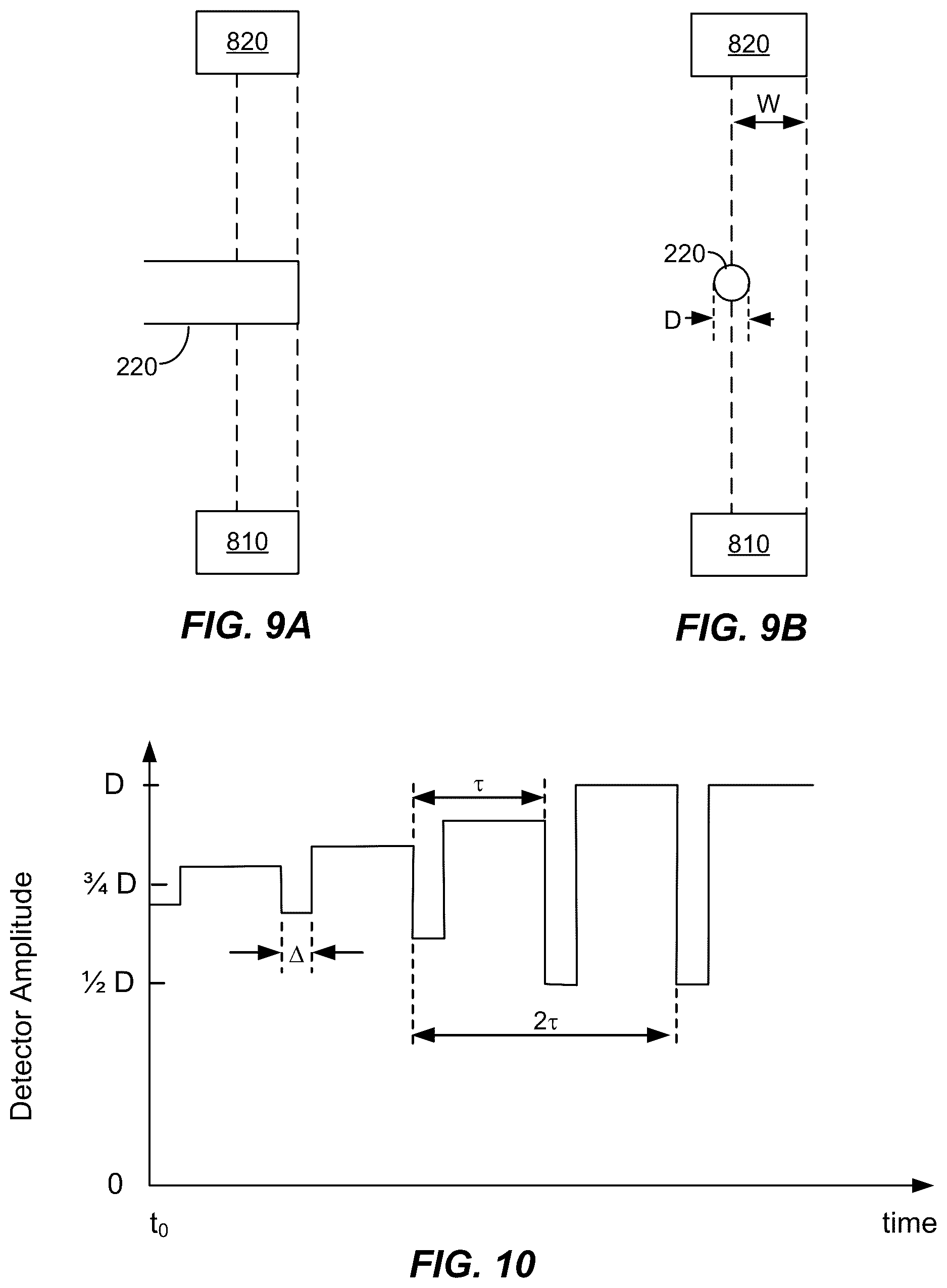 Patent US12174318 Figure 9 – Method and system for detecting fiber position in a fiber scanning projector