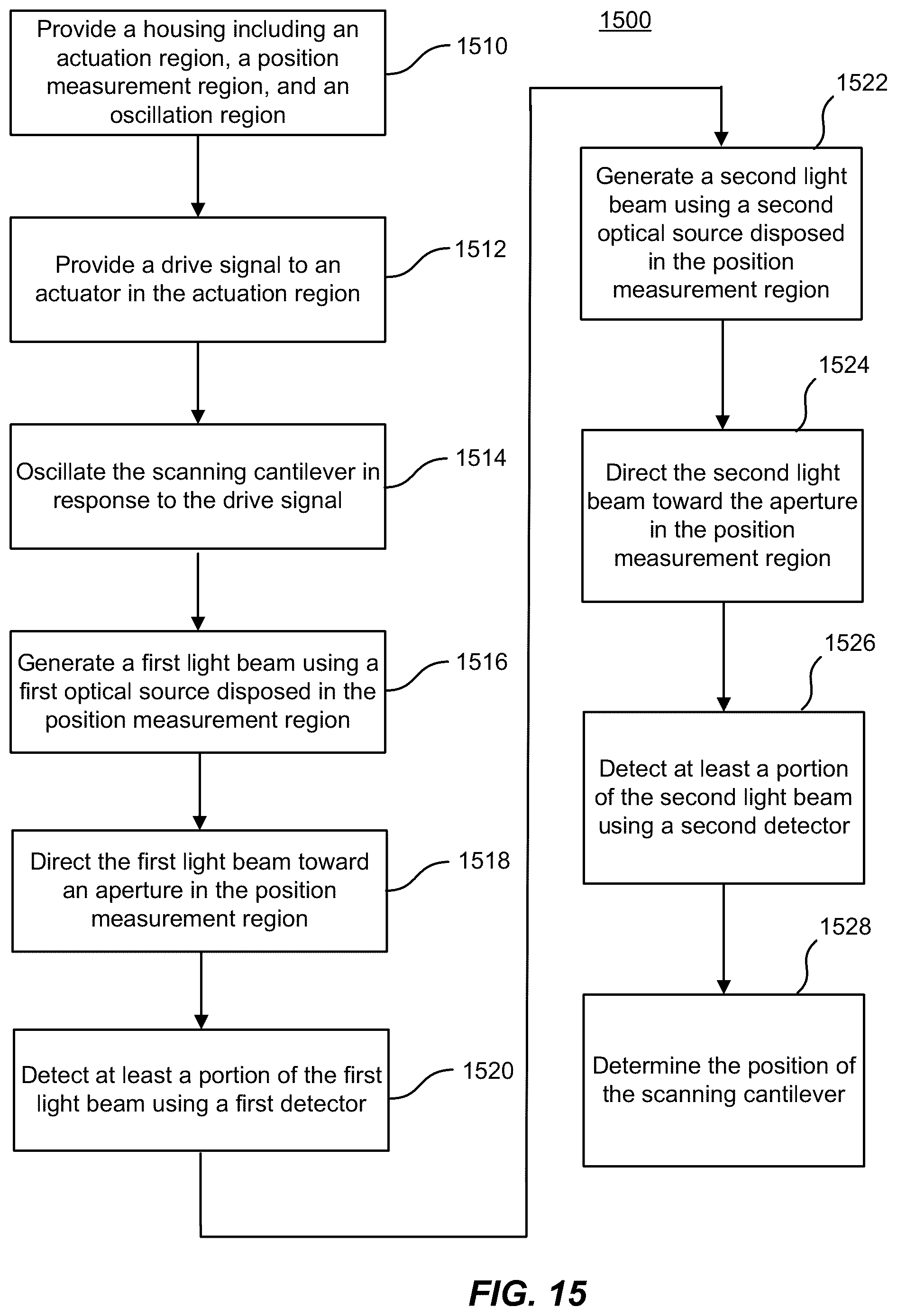 Patent US12174318 Figure 14 – Method and system for detecting fiber position in a fiber scanning projector