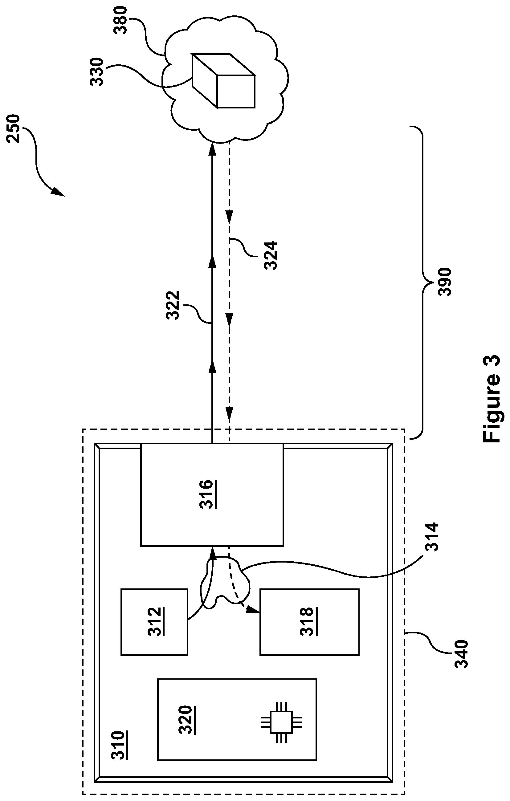 Patent US12174320 Figure 3 – LiDAR methods and systems with broadened field of view based on passive elements