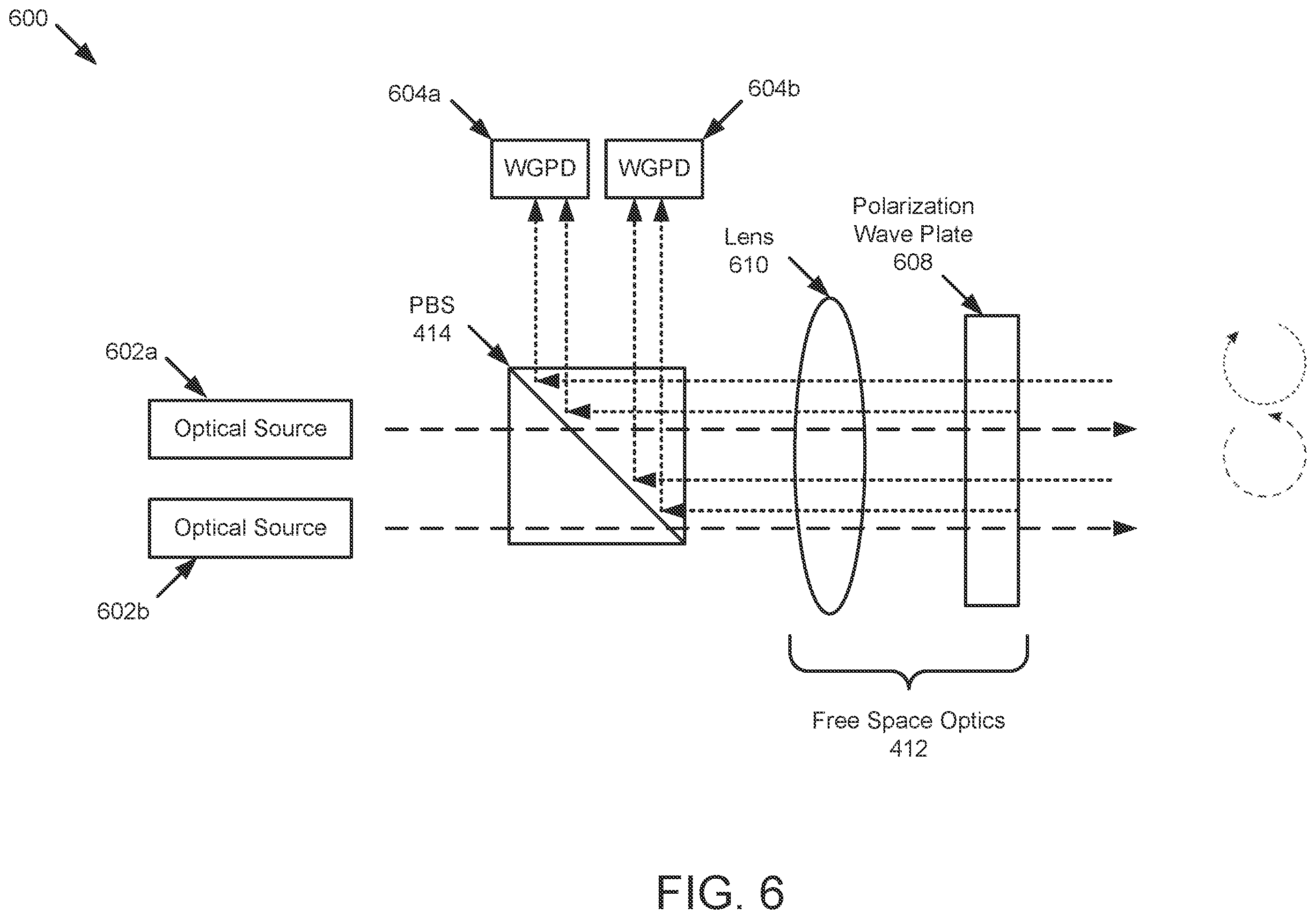 Patent US12174321 Figure 6 – Techniques for providing combined signal to multi-mode waveguide photodetector