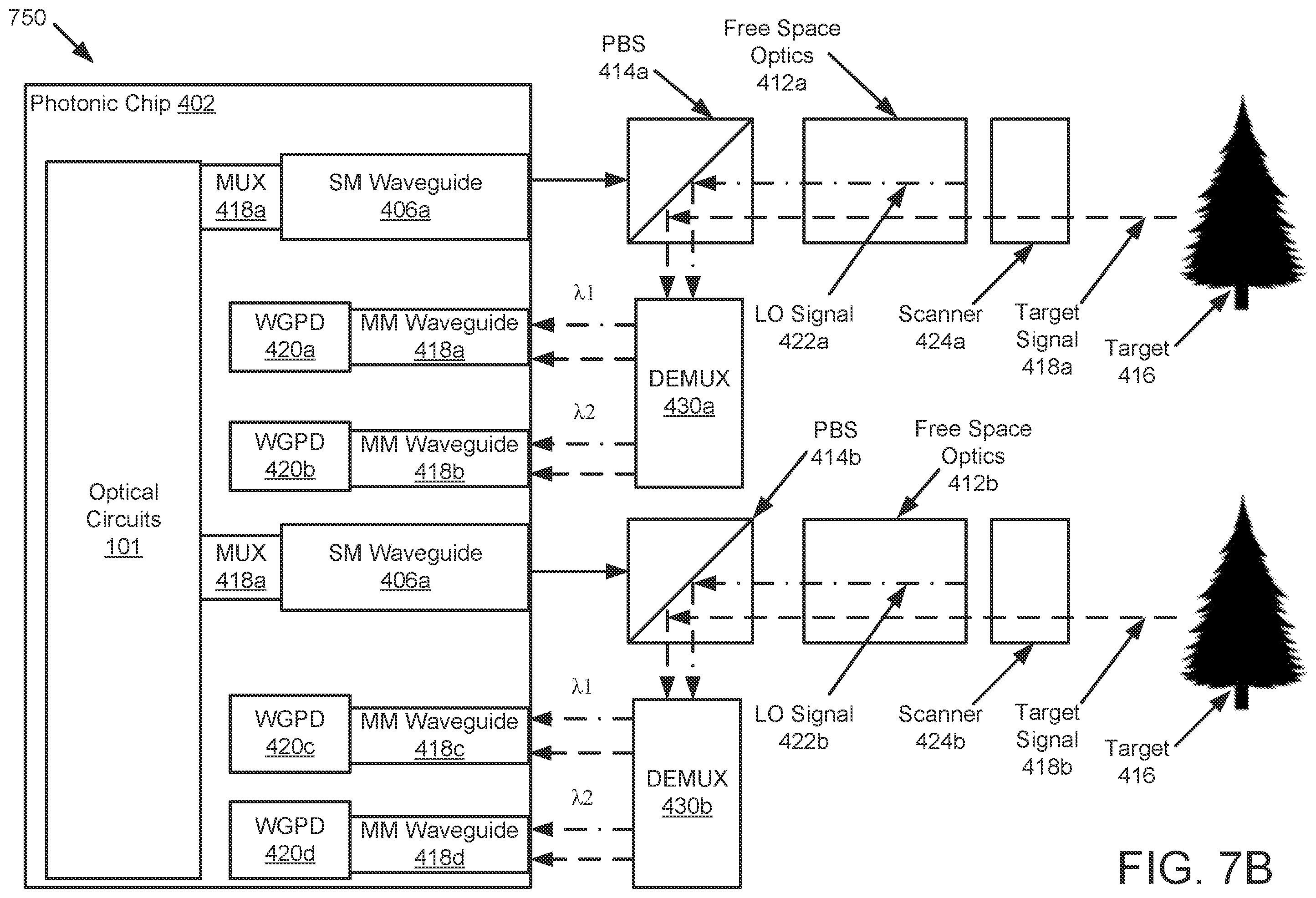 Patent US12174321 Figure 8 – Techniques for providing combined signal to multi-mode waveguide photodetector