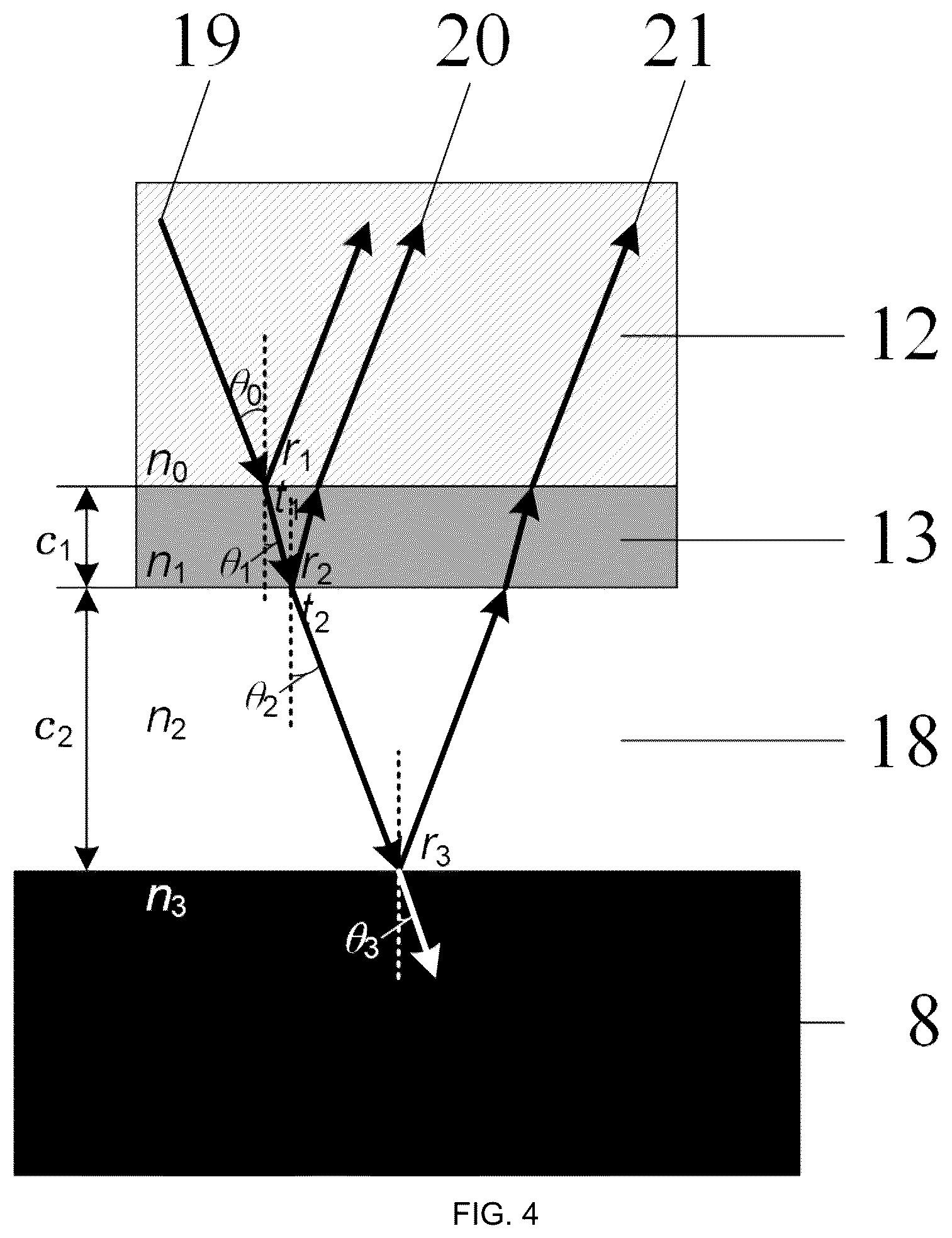 Patent US12174322 Figure 4 – F-P sensor probe, absolute distance measurement device, and absolute distance measurement method