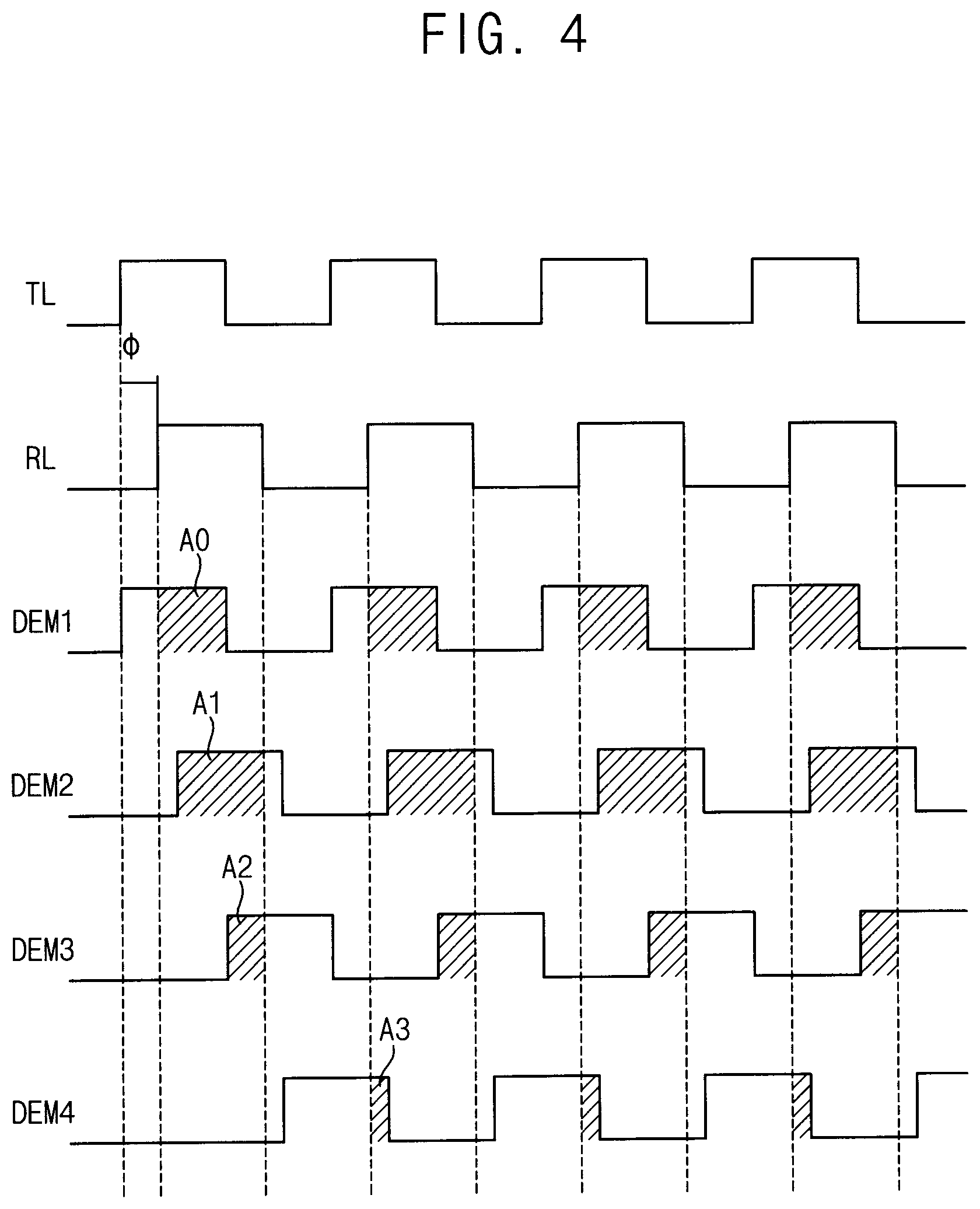 Patent US12174323 Figure 4 – Multi-function time-of-flight sensor and method of operating the same