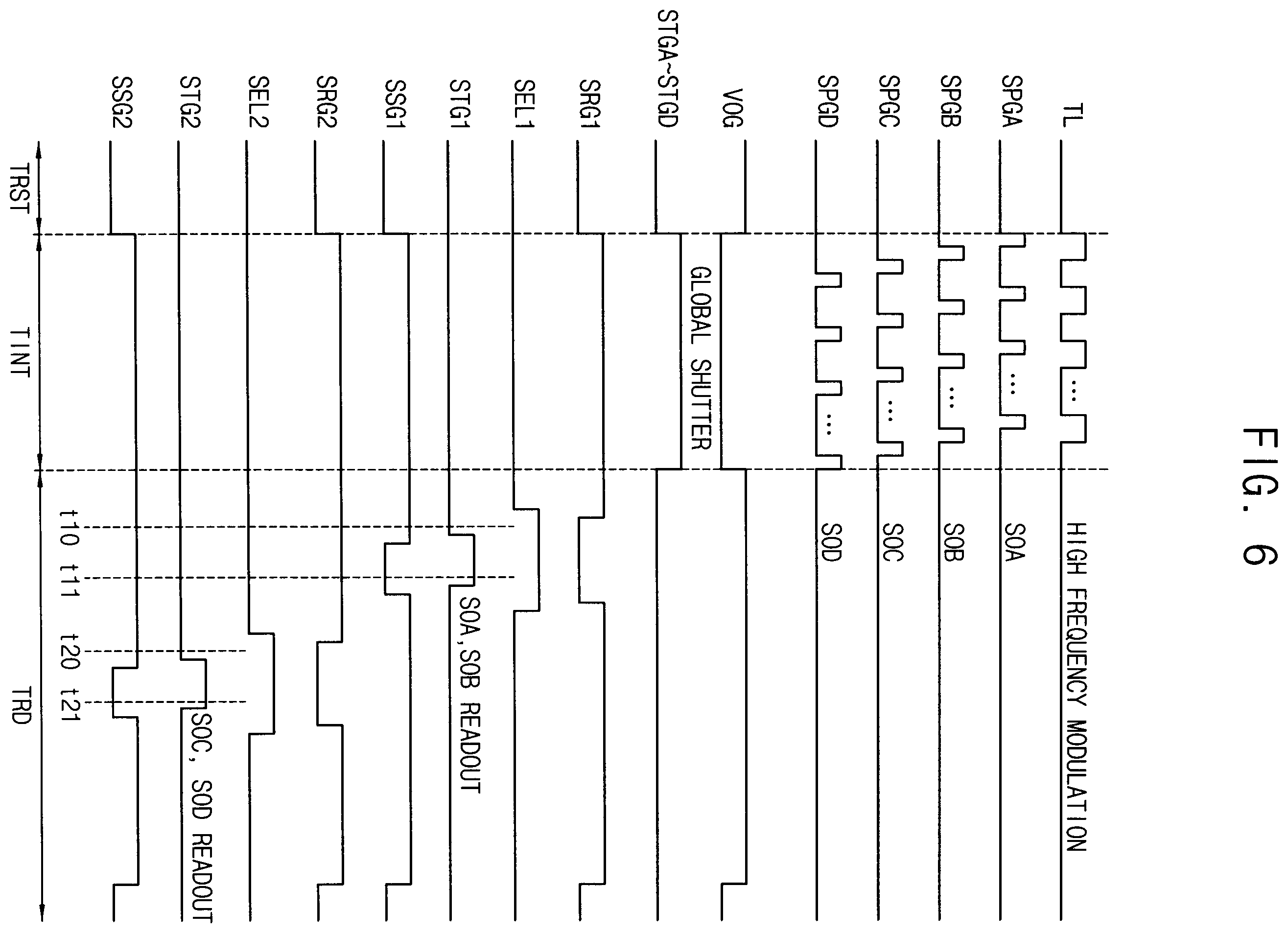 Patent US12174323 Figure 6 – Multi-function time-of-flight sensor and method of operating the same