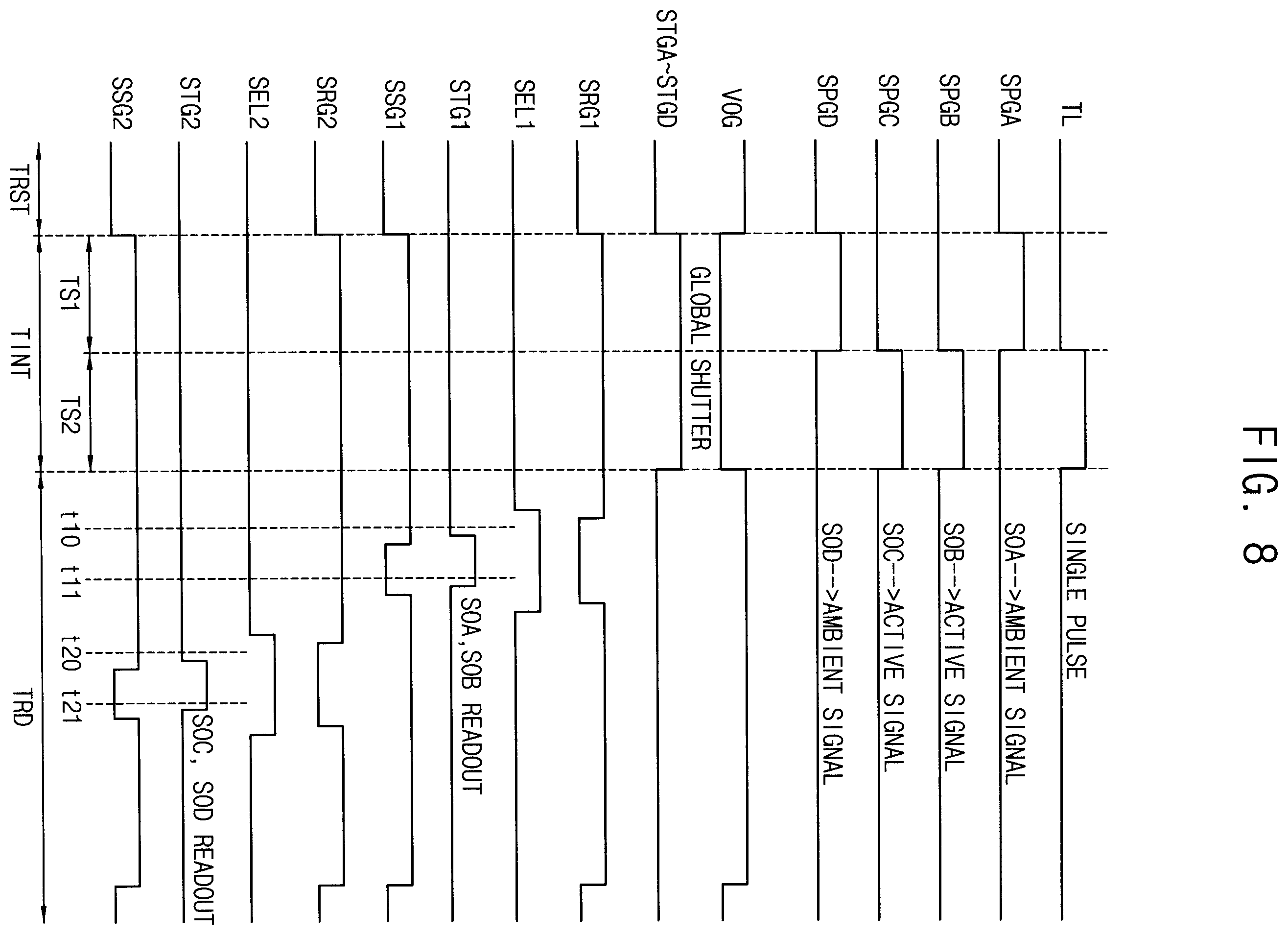 Patent US12174323 Figure 8 – Multi-function time-of-flight sensor and method of operating the same