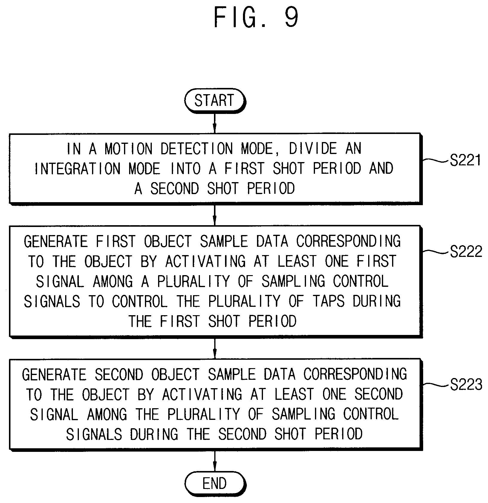 Patent US12174323 Figure 9 – Multi-function time-of-flight sensor and method of operating the same