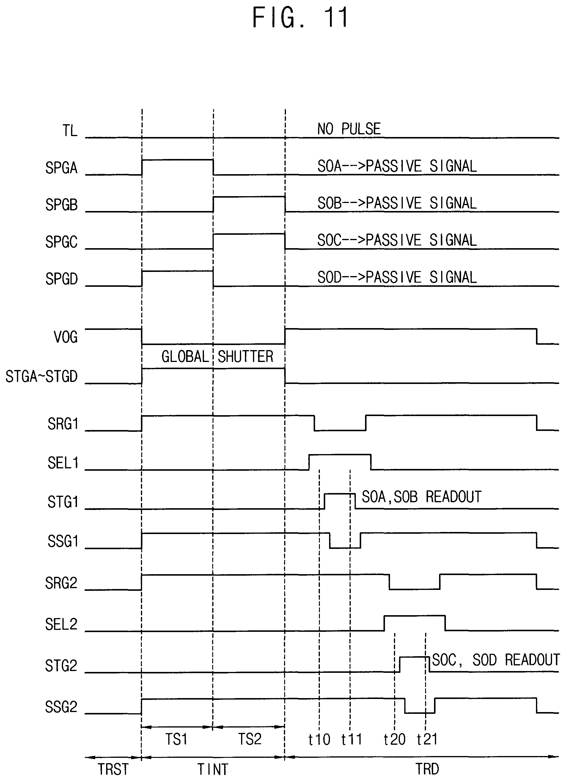 Patent US12174323 Figure 11 – Multi-function time-of-flight sensor and method of operating the same