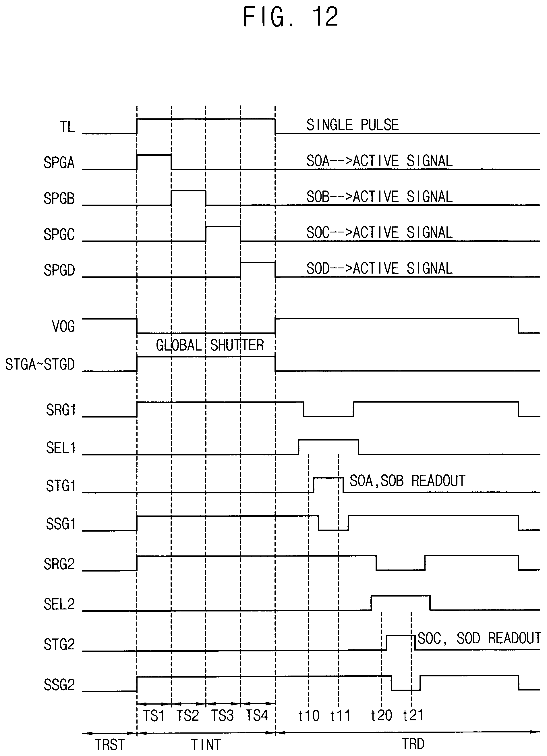 Patent US12174323 Figure 12 – Multi-function time-of-flight sensor and method of operating the same