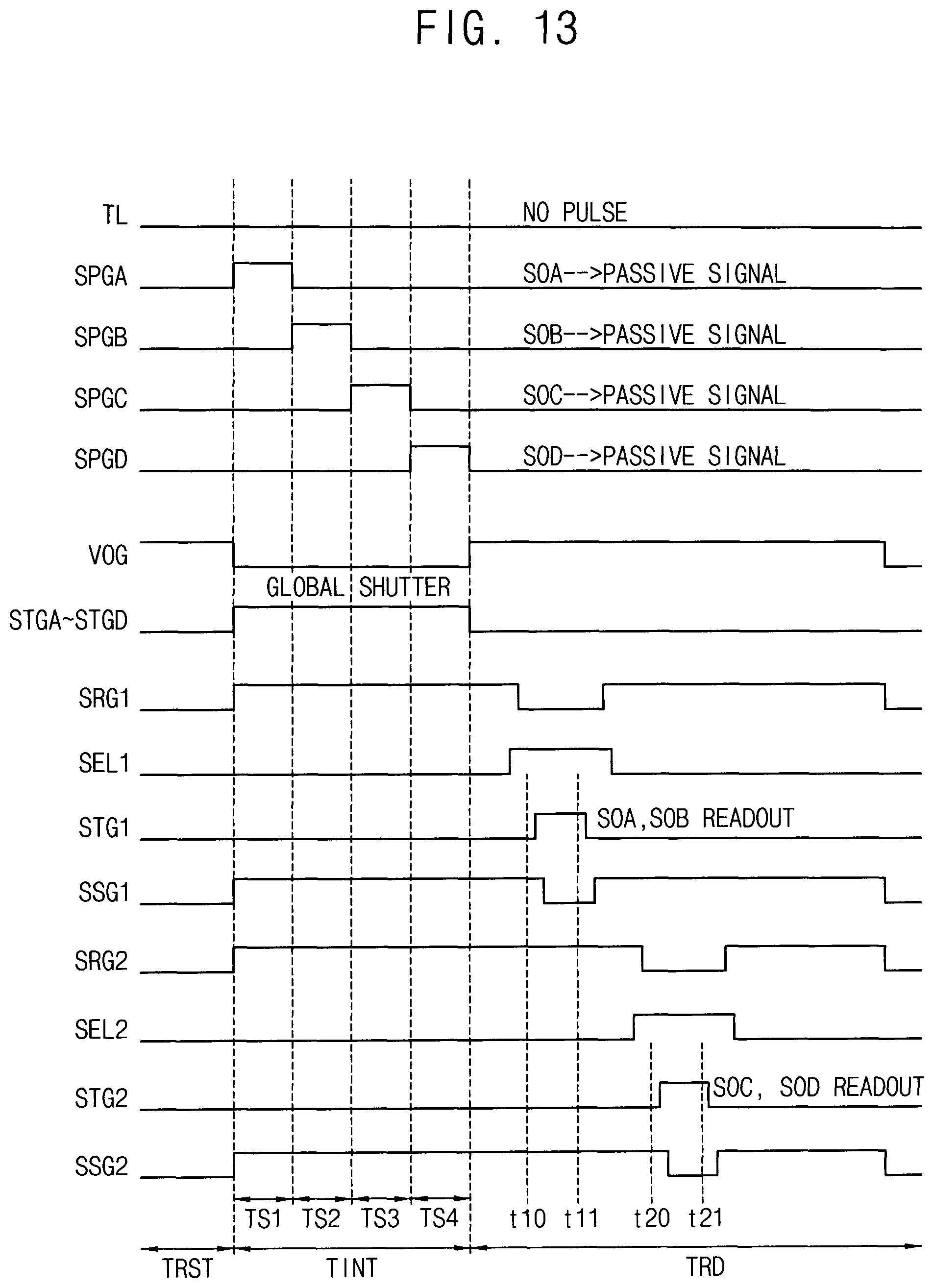 Patent US12174323 Figure 13 – Multi-function time-of-flight sensor and method of operating the same