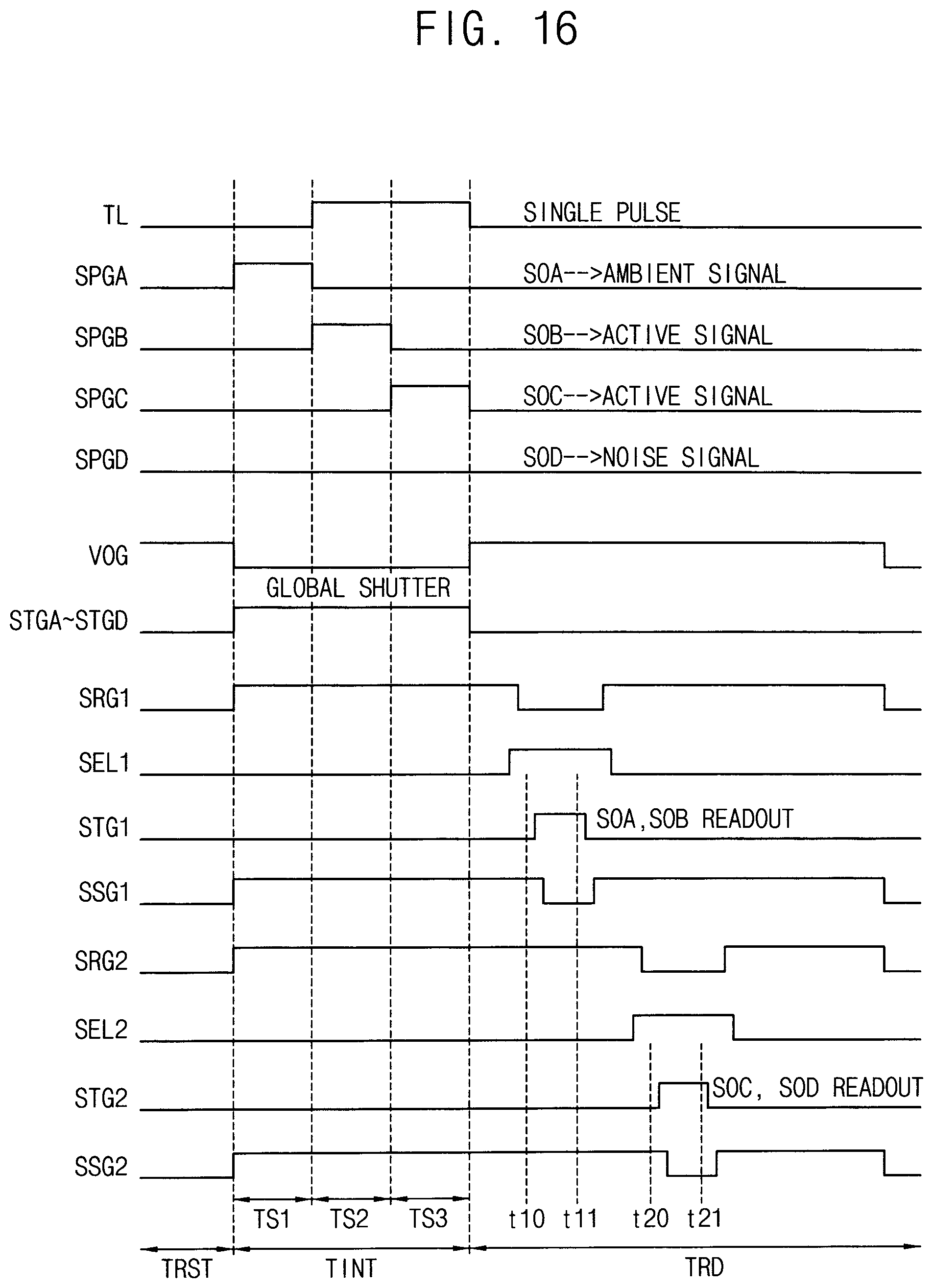 Patent US12174323 Figure 16 – Multi-function time-of-flight sensor and method of operating the same