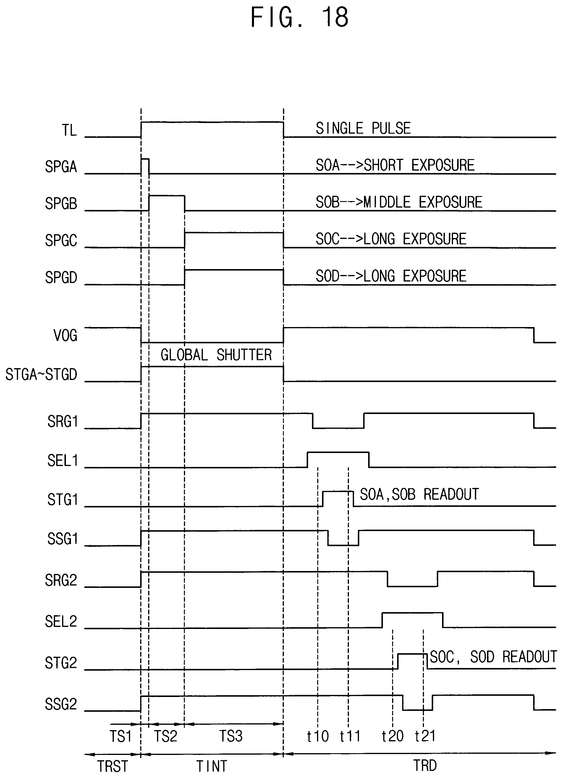 Patent US12174323 Figure 18 – Multi-function time-of-flight sensor and method of operating the same