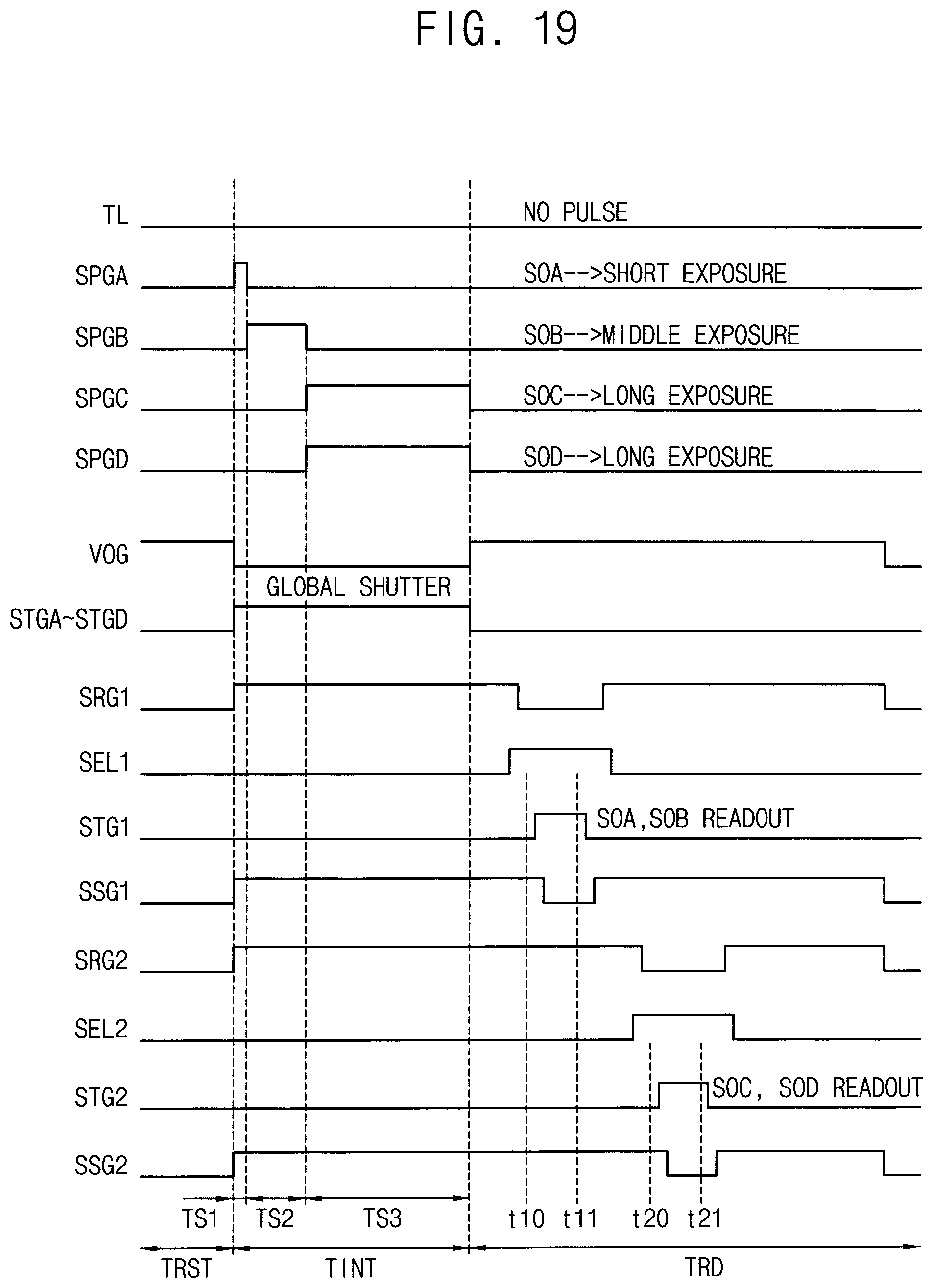 Patent US12174323 Figure 19 – Multi-function time-of-flight sensor and method of operating the same