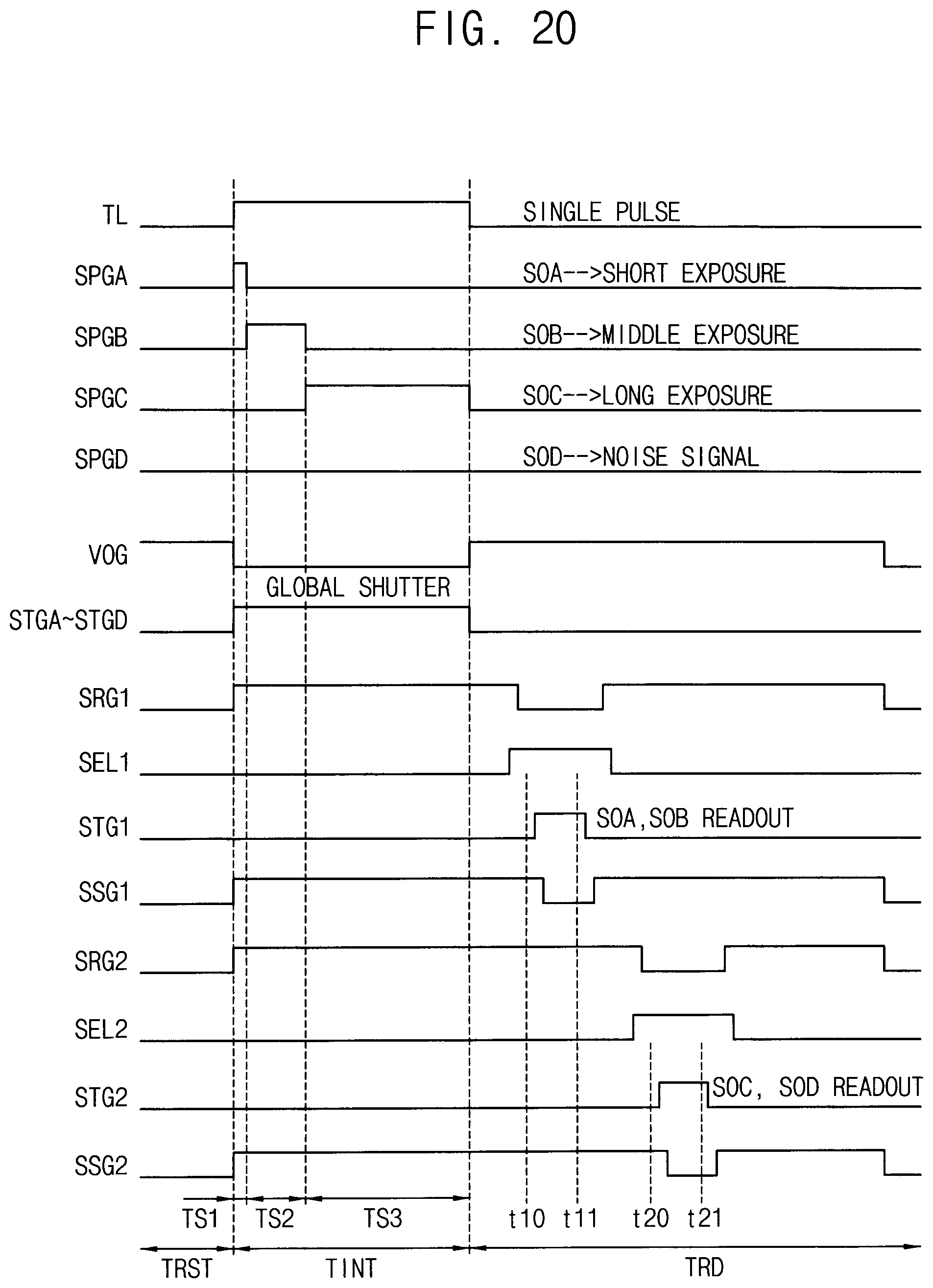 Patent US12174323 Figure 20 – Multi-function time-of-flight sensor and method of operating the same