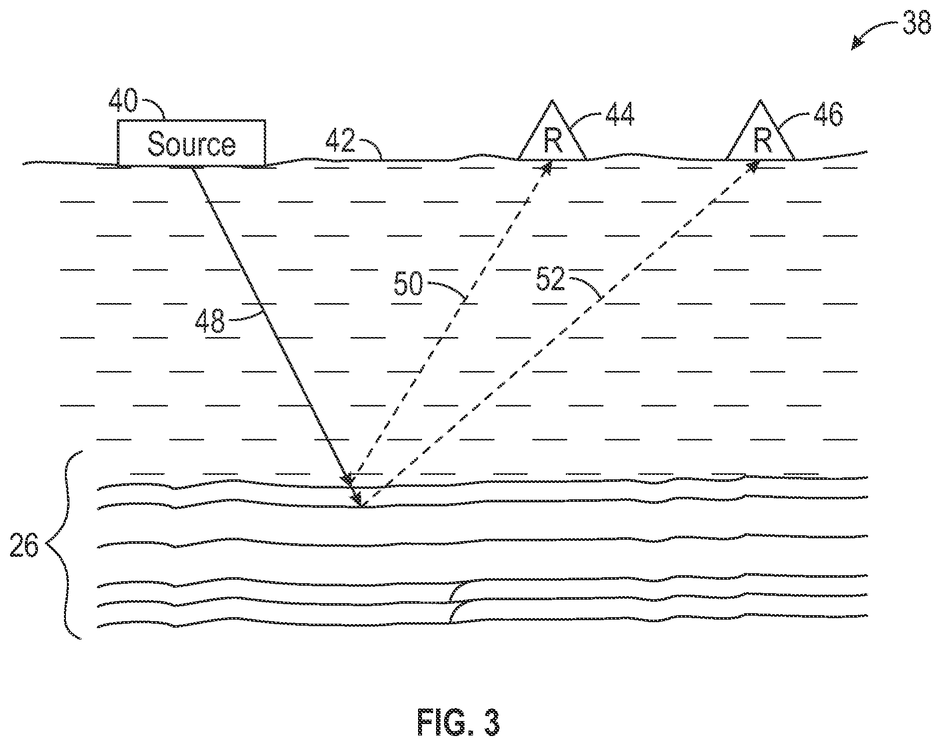 Patent US12174325 Figure 4 – Method and apparatus for performing efficient modeling of extended-duration moving seismic sources