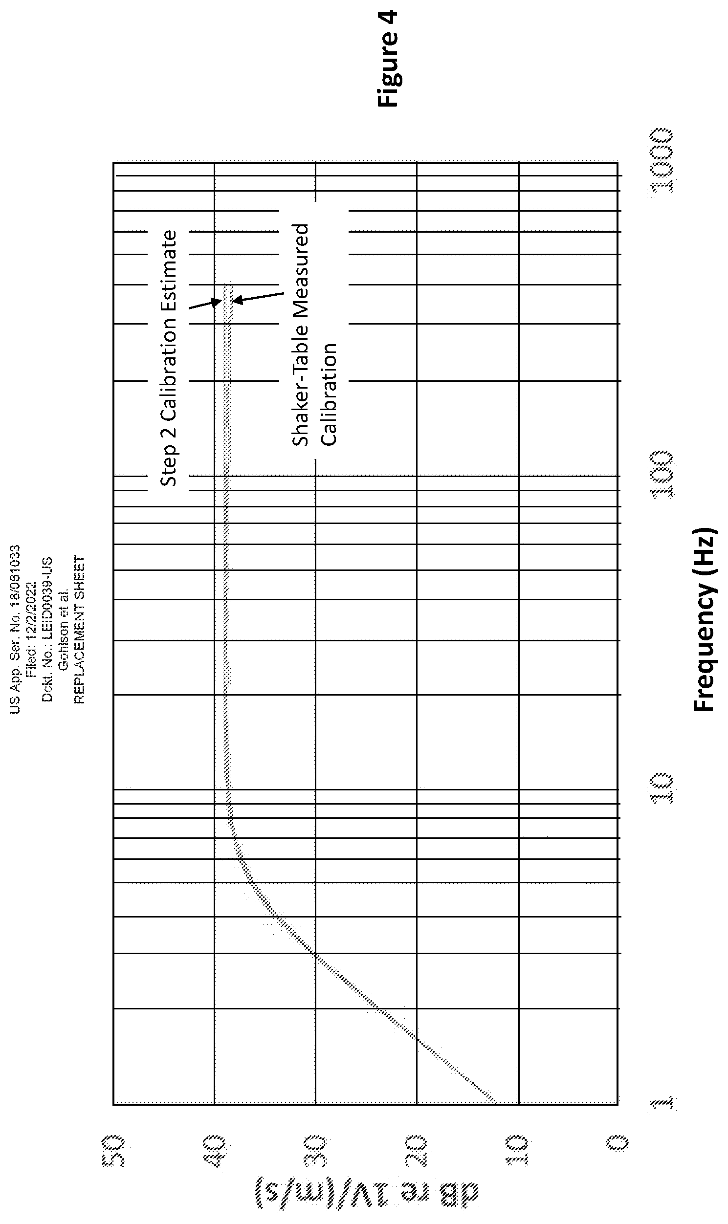 Patent US12174326 Figure 9 – Acoustic vector sensor