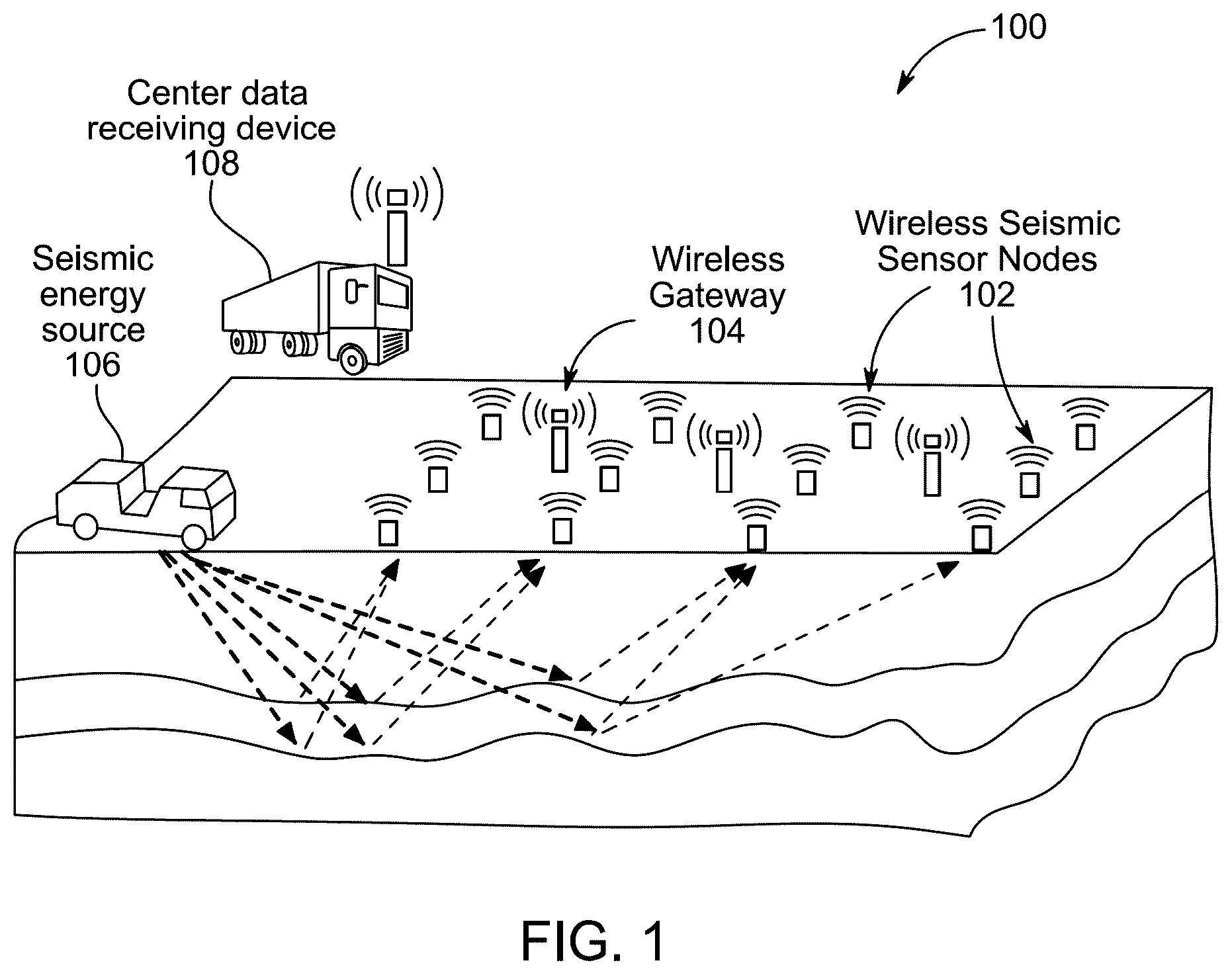 Patent US12174327 — Method for surveying with a wireless seismic network — Figure 1