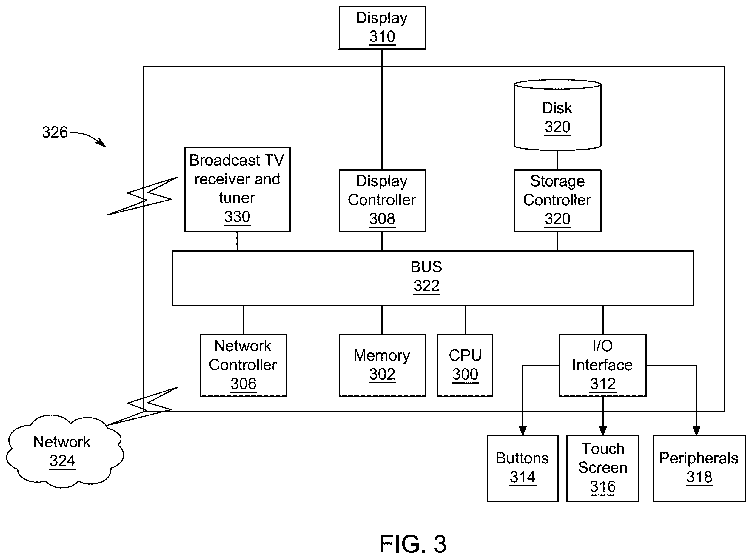 Patent US12174327 Figure 3 – Method for surveying with a wireless seismic network