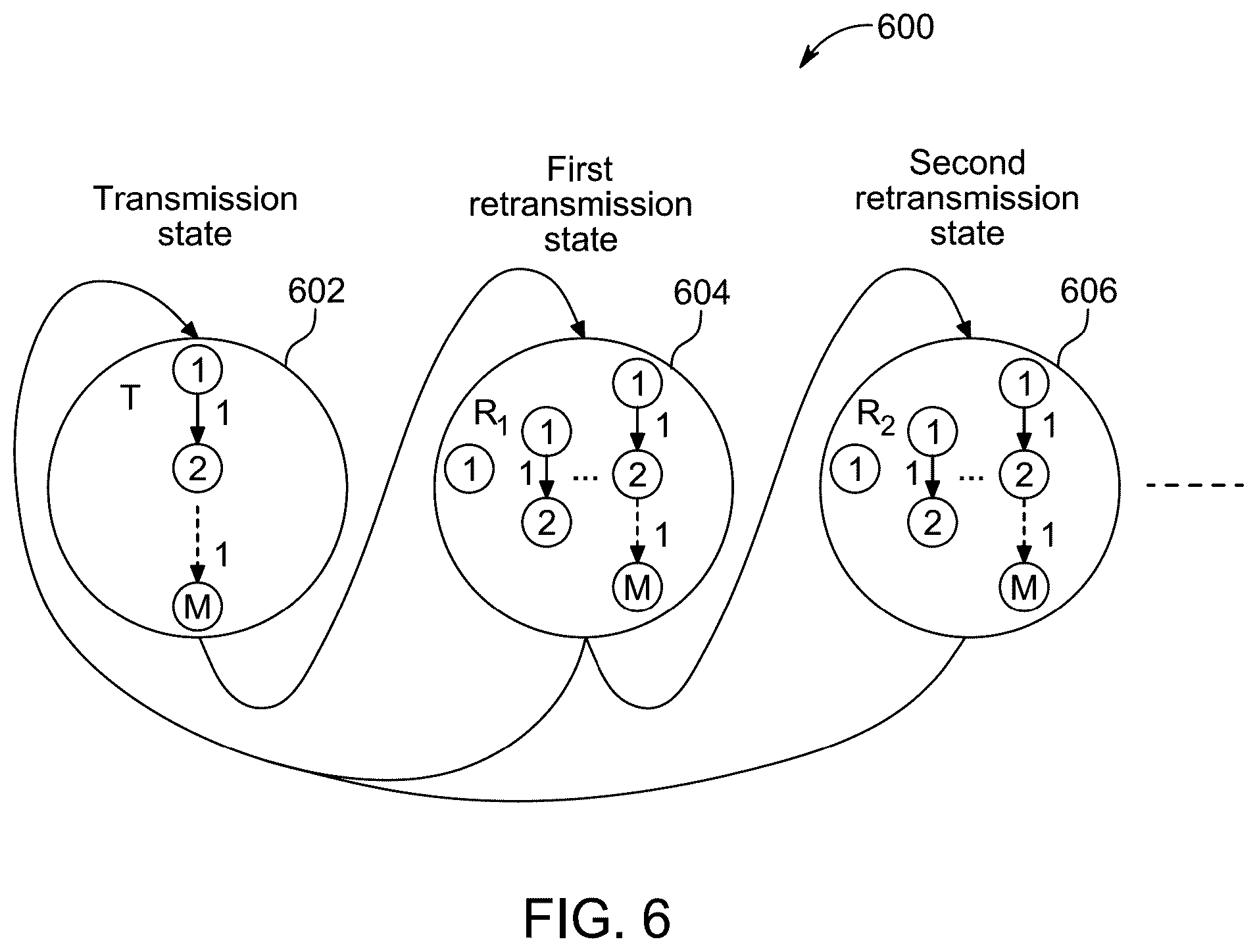 Patent US12174327 Figure 7 – Method for surveying with a wireless seismic network