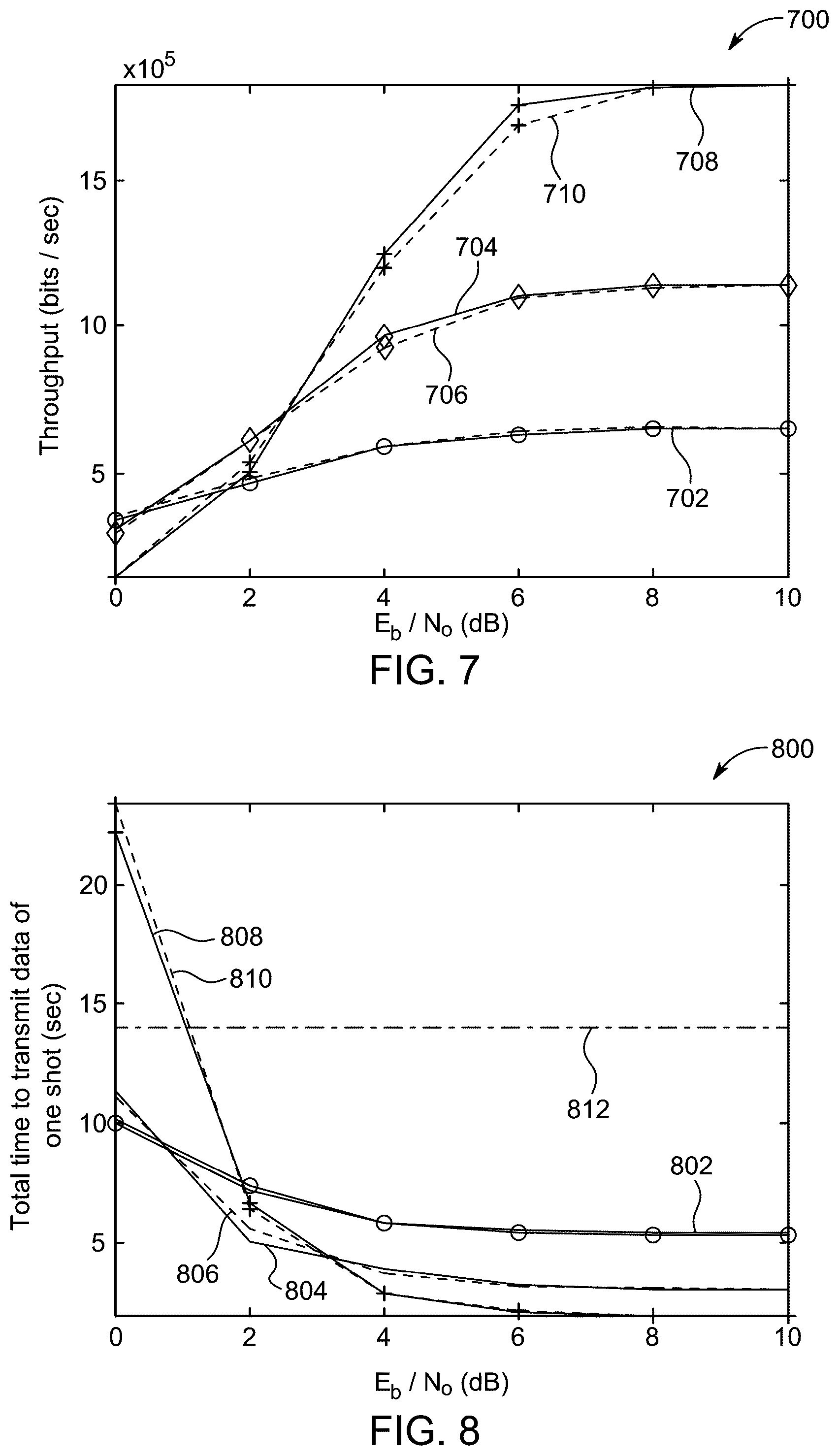 Patent US12174327 Figure 8 – Method for surveying with a wireless seismic network