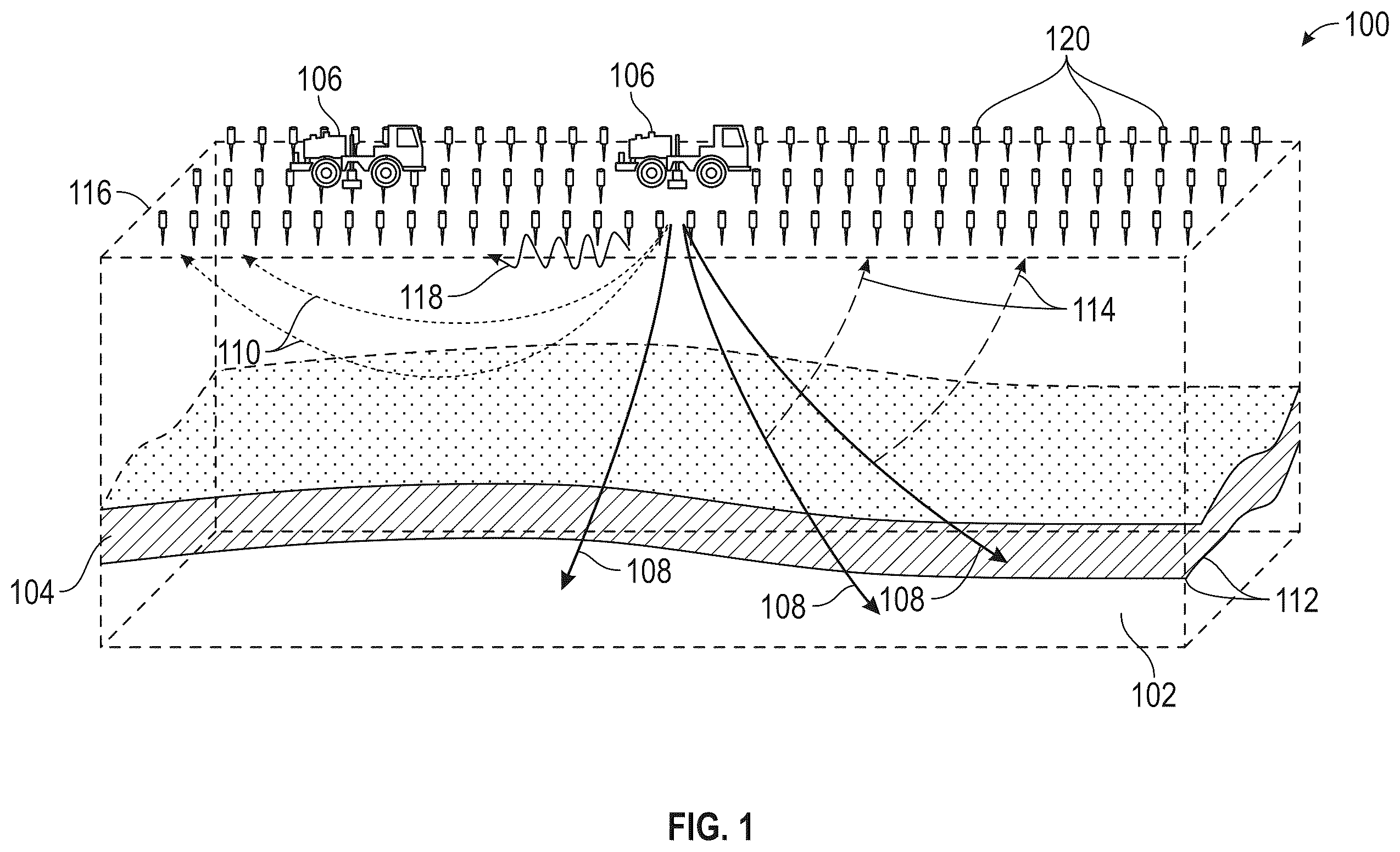 Patent US12174328 Figure 1 – Methods and systems for real-time modifications to seismic acquisition operations